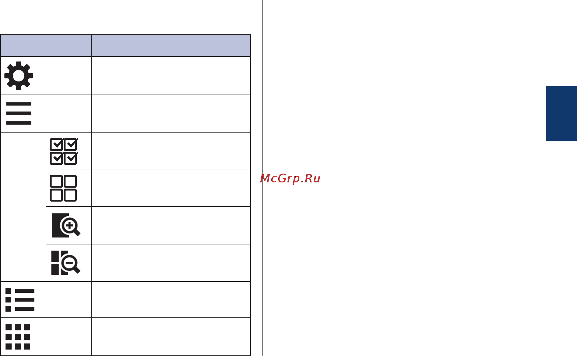 Brother DCP-7055WR Руководство по печати и сканированию для мобильных устройств для Brother iPrint&Scan - iOS онлайн [6/16] 88636