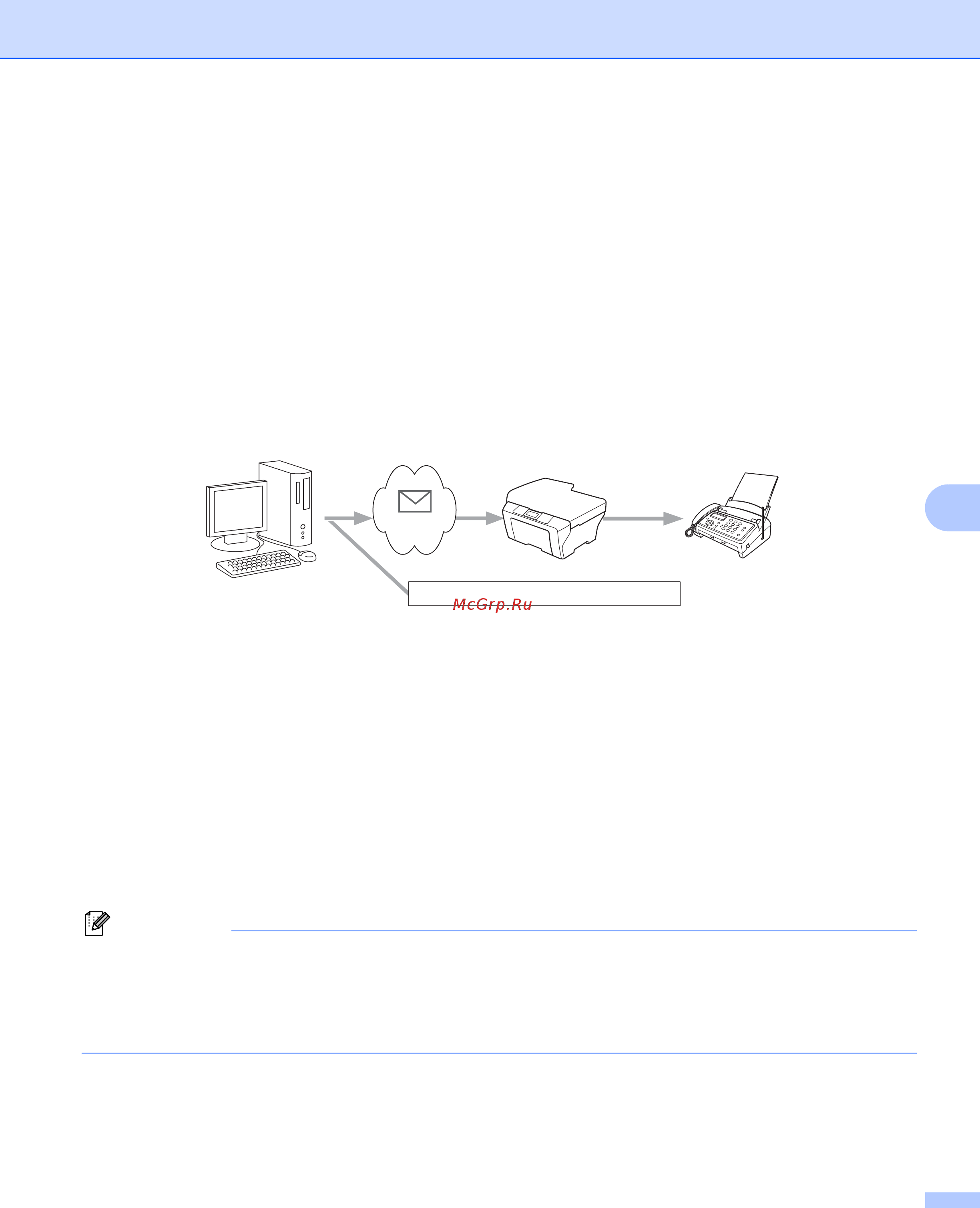 Brother MFC-7460DN [67/85] Эстафетная рассылка с компьютера