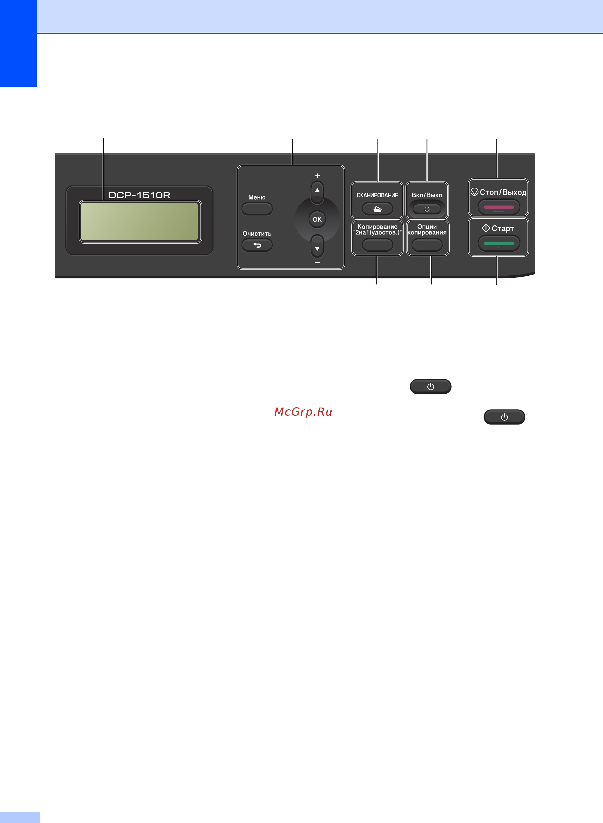 Brother MFC-1815R [14/103] Dcp 1510 и dcp 1512