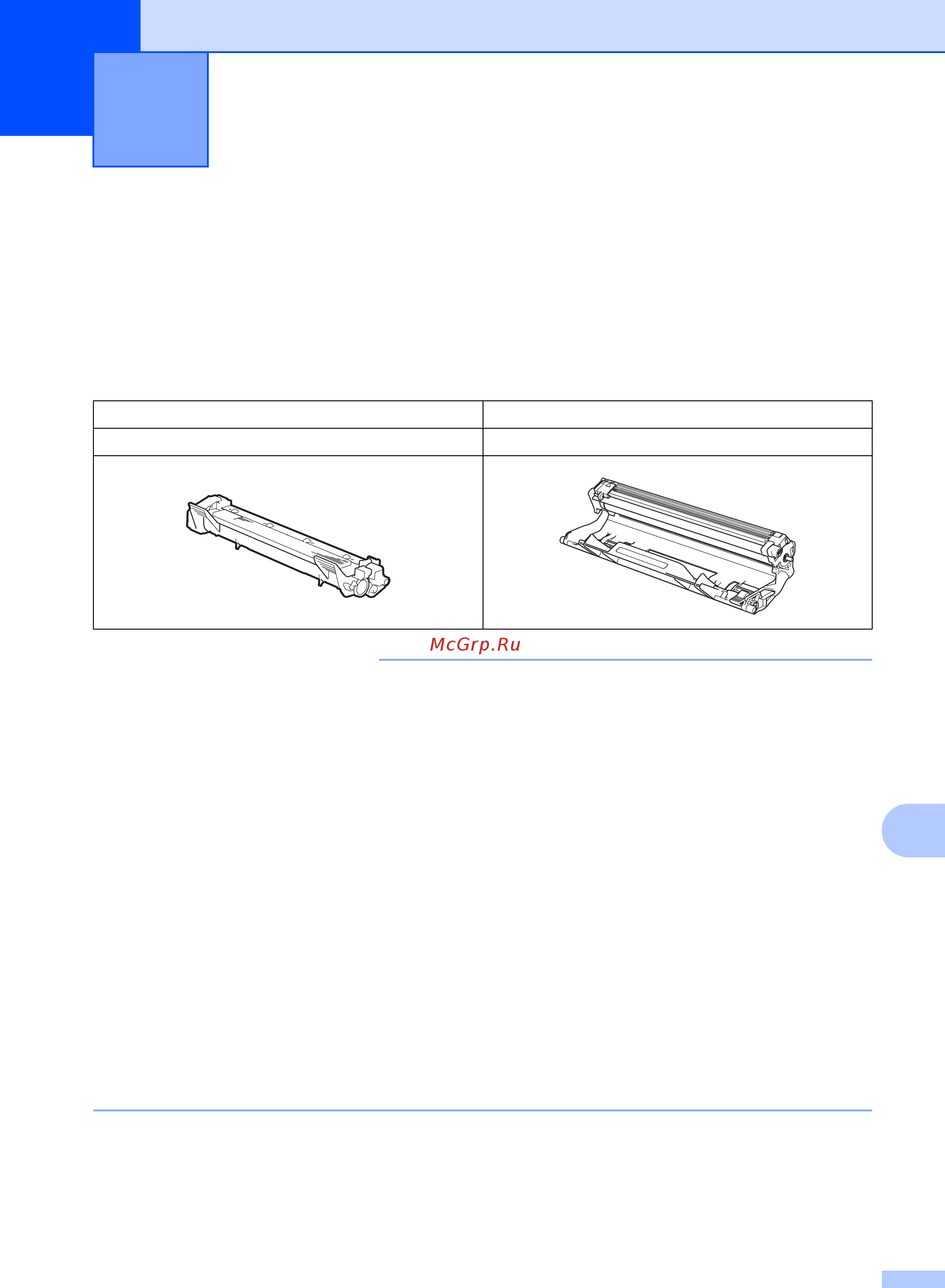 Brother dcp-1512r [73/103] Устранение неполадок и прочие сведения