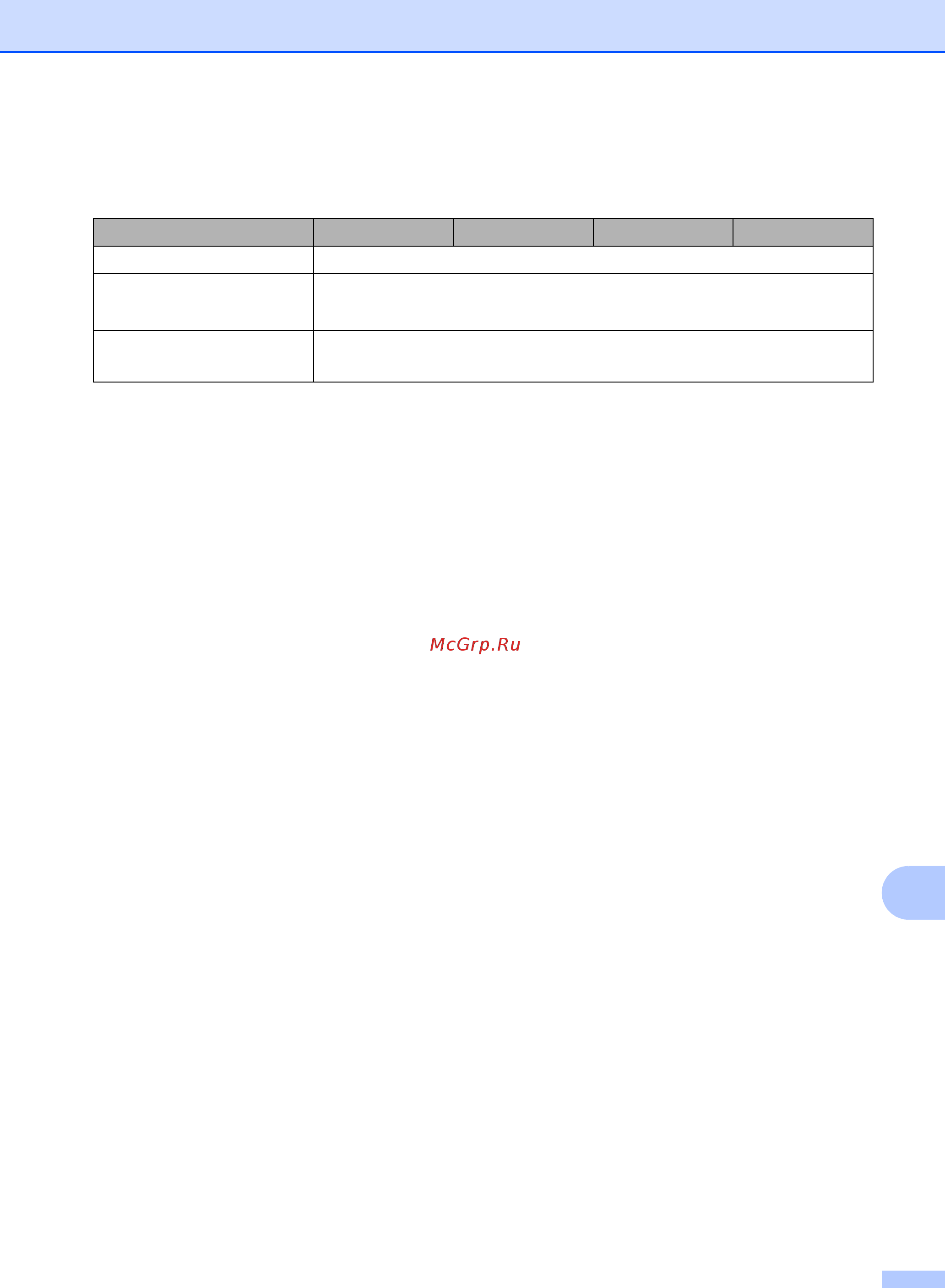 Brother MFC-1810R [99/103] Принтер