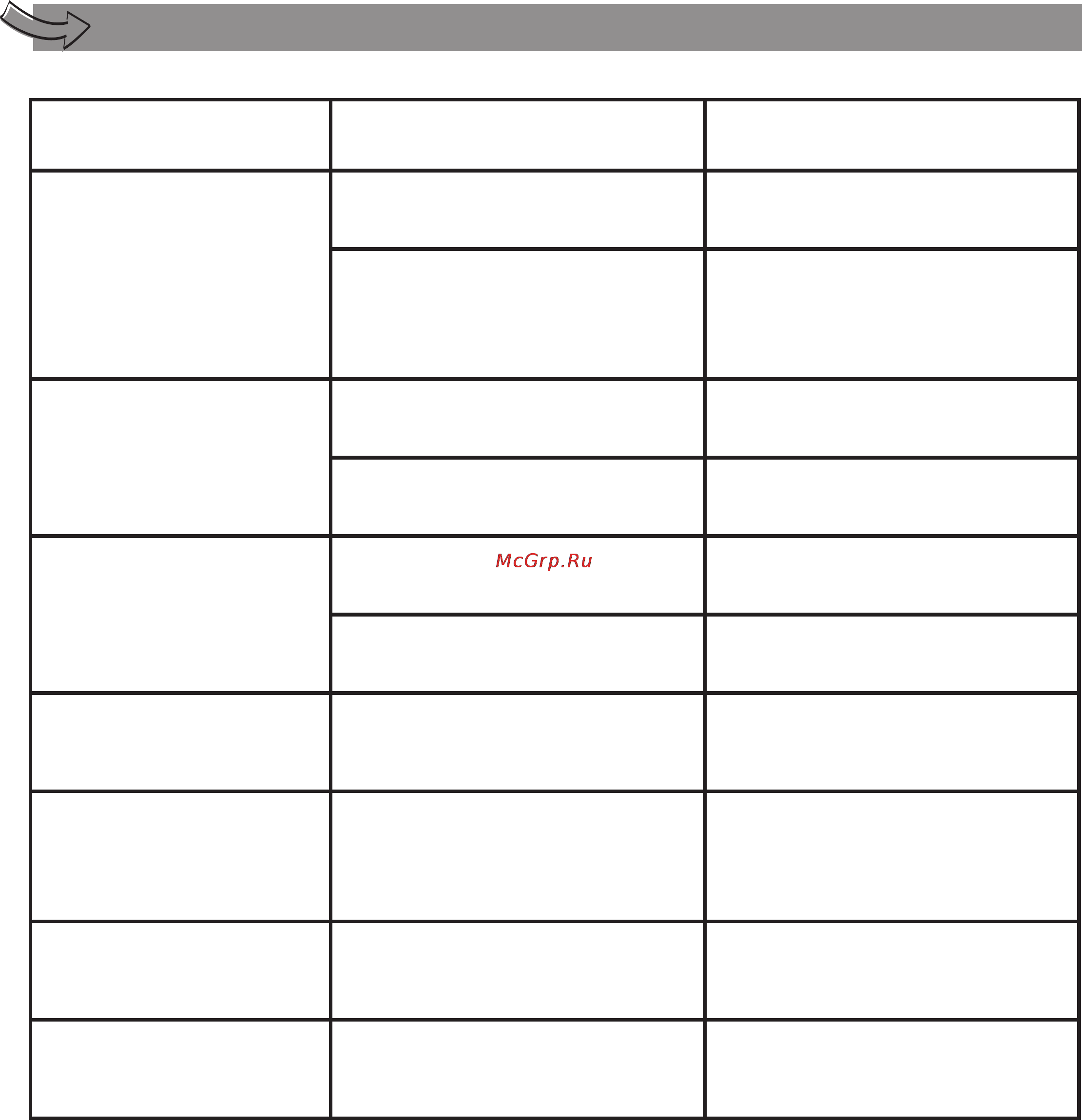 Moulinex LM 3001 [9/104] Si votre appareil ne fonctionne pas que faire