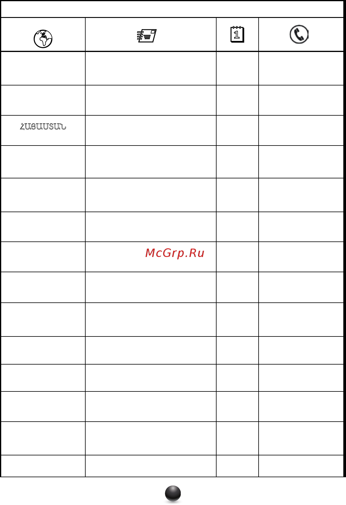 Moulinex DD724130 [134/140] International guarantee country list