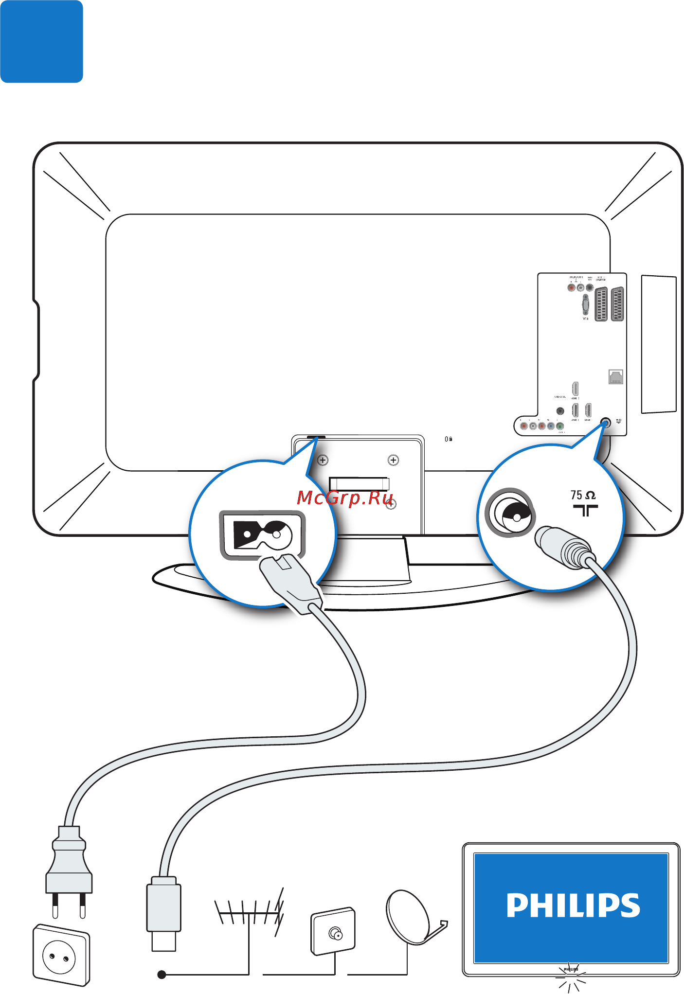 Philips 42PFL7674H/60 [4/12] Antenna