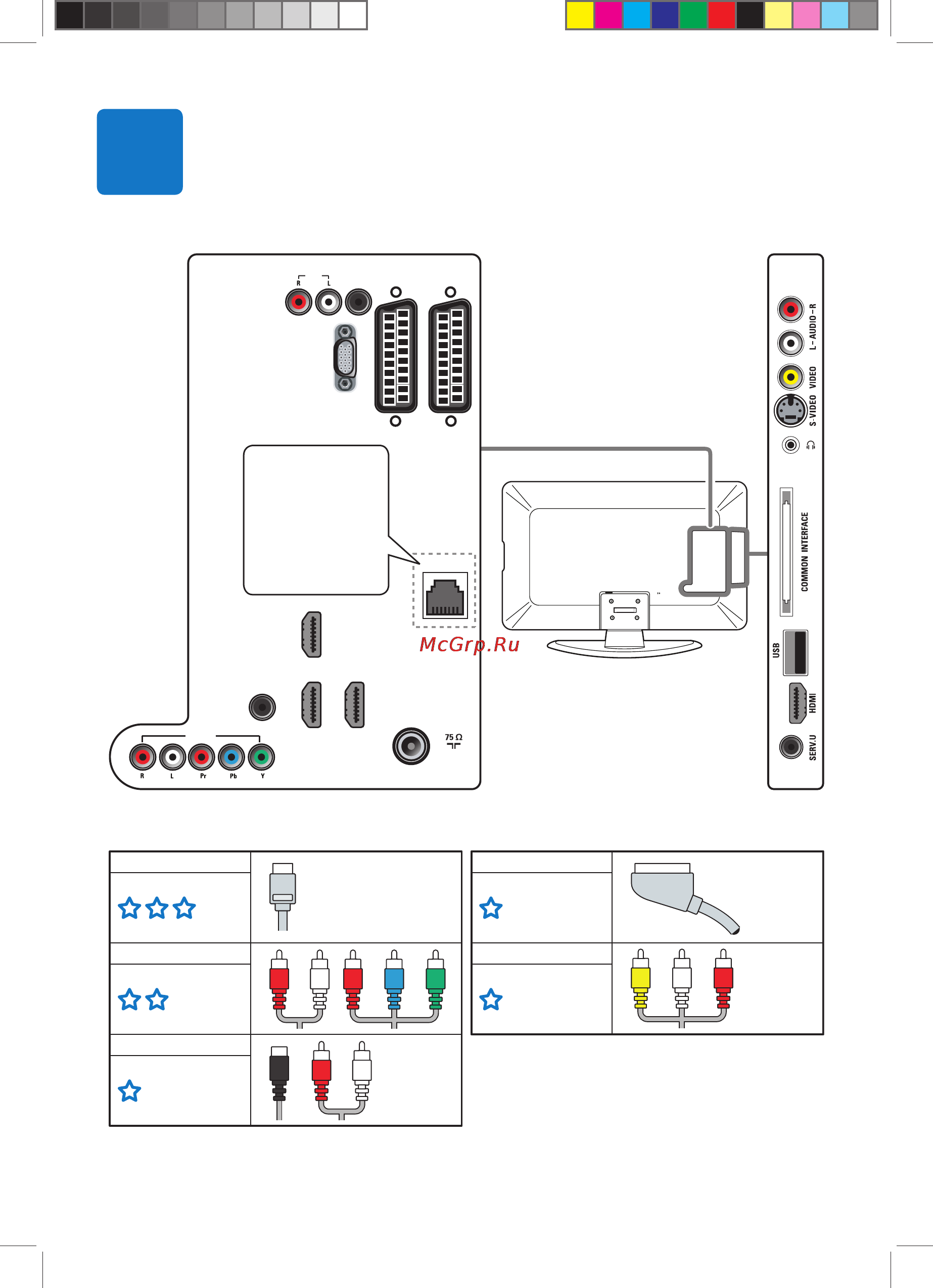 Philips 42PFL7674H/12 [6/12] Pfl8694h 12 37pfl8684h 12 42pfl8694h 12 42pfl8684h 12 42pfl8654h 12 42pfl8694h 60 42pfl8684h 60