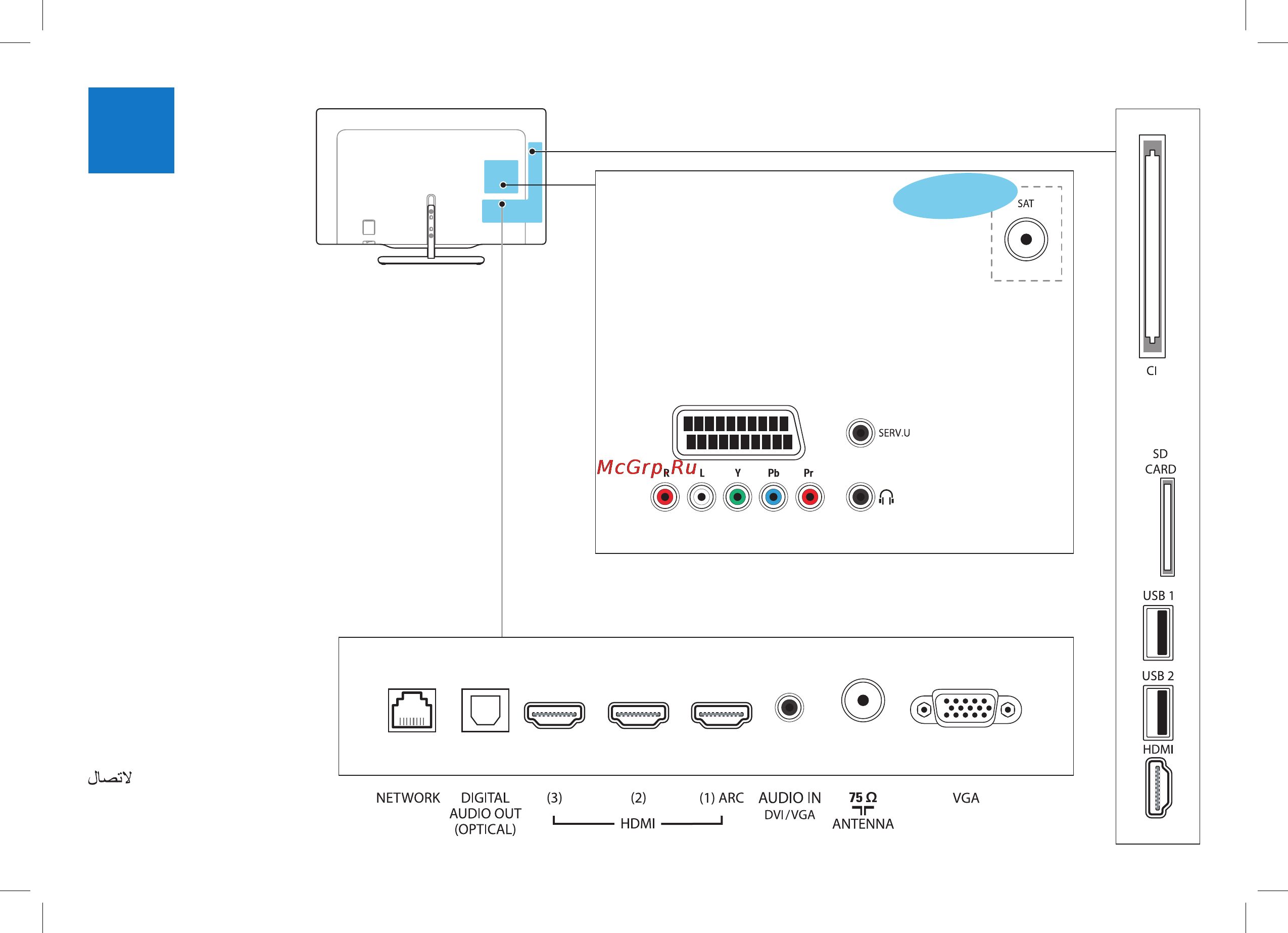 Philips 32PFL7606H/12 [7/24] Pfl7xx6k
