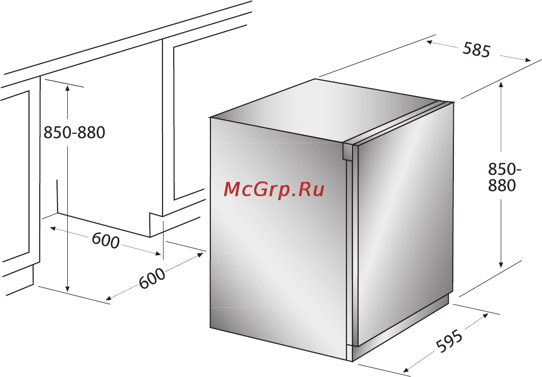 Asko WMC62P T Техническая информация онлайн [3/4] 117632