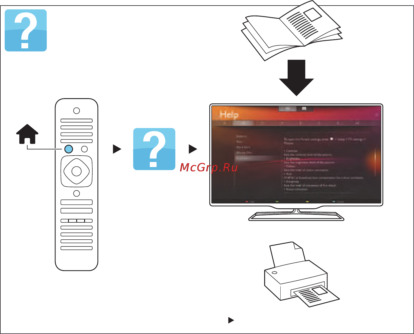 Philips 42PFL6907T/12 [7/8] Www philips com support