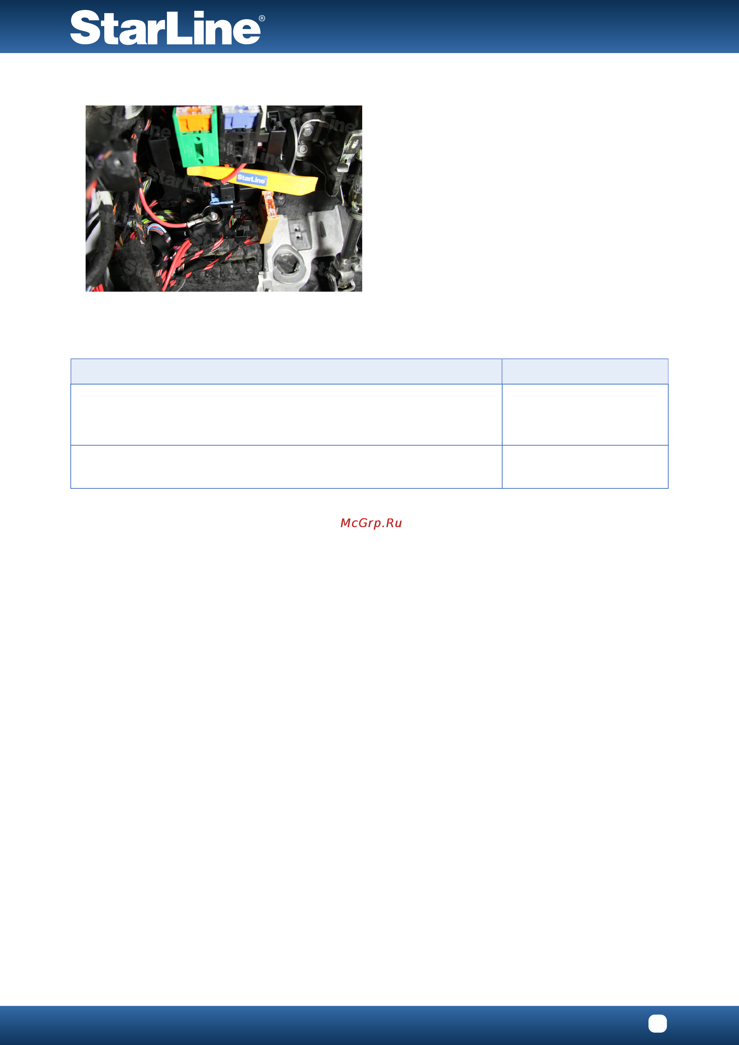 Starline B94 GSM-GPS Карта монтажа Audi Q5 2012 онлайн [10/11] 113896