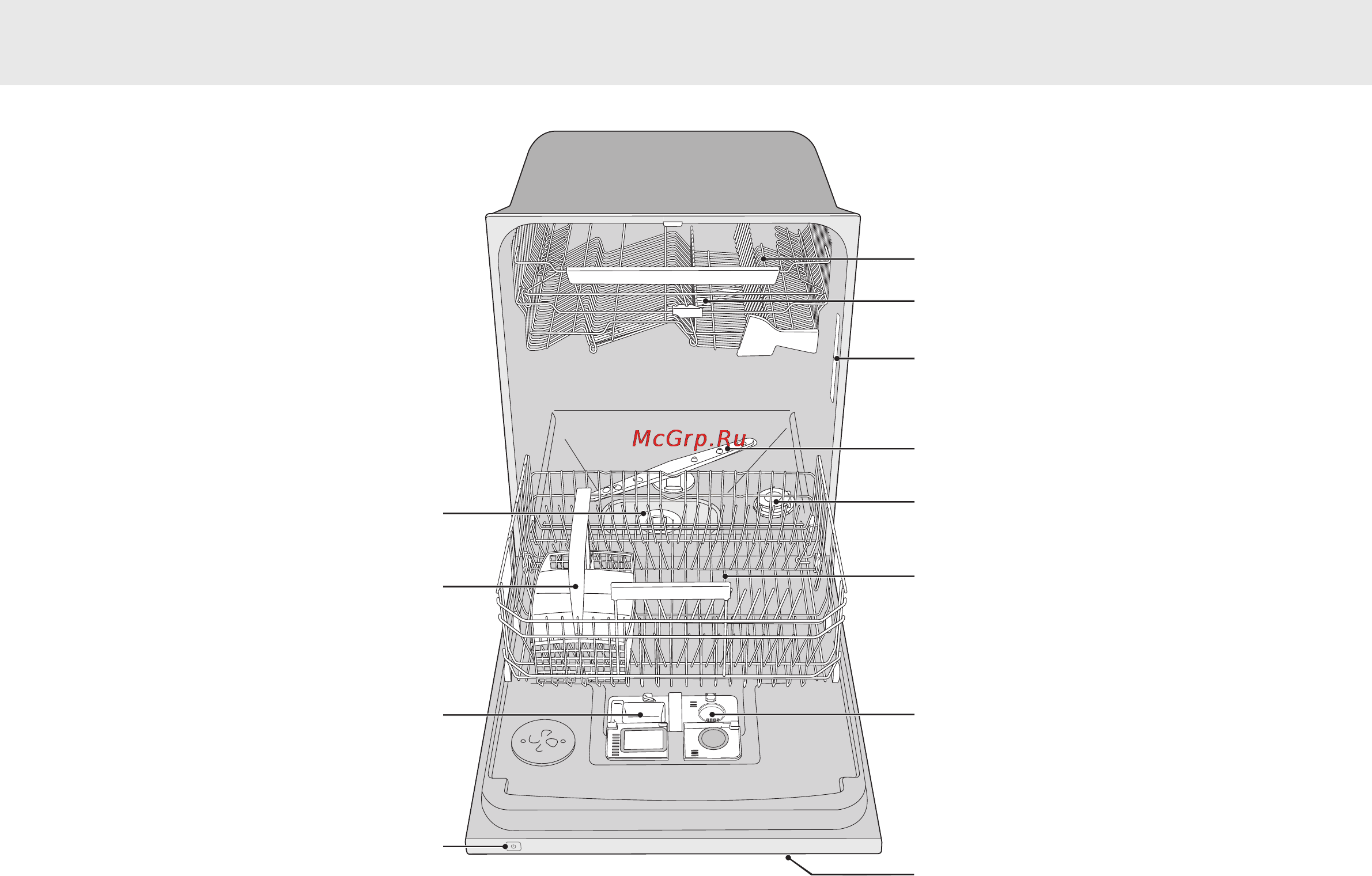 Asko D5434 FS S [7/44] Компоненты посудомоечной машины