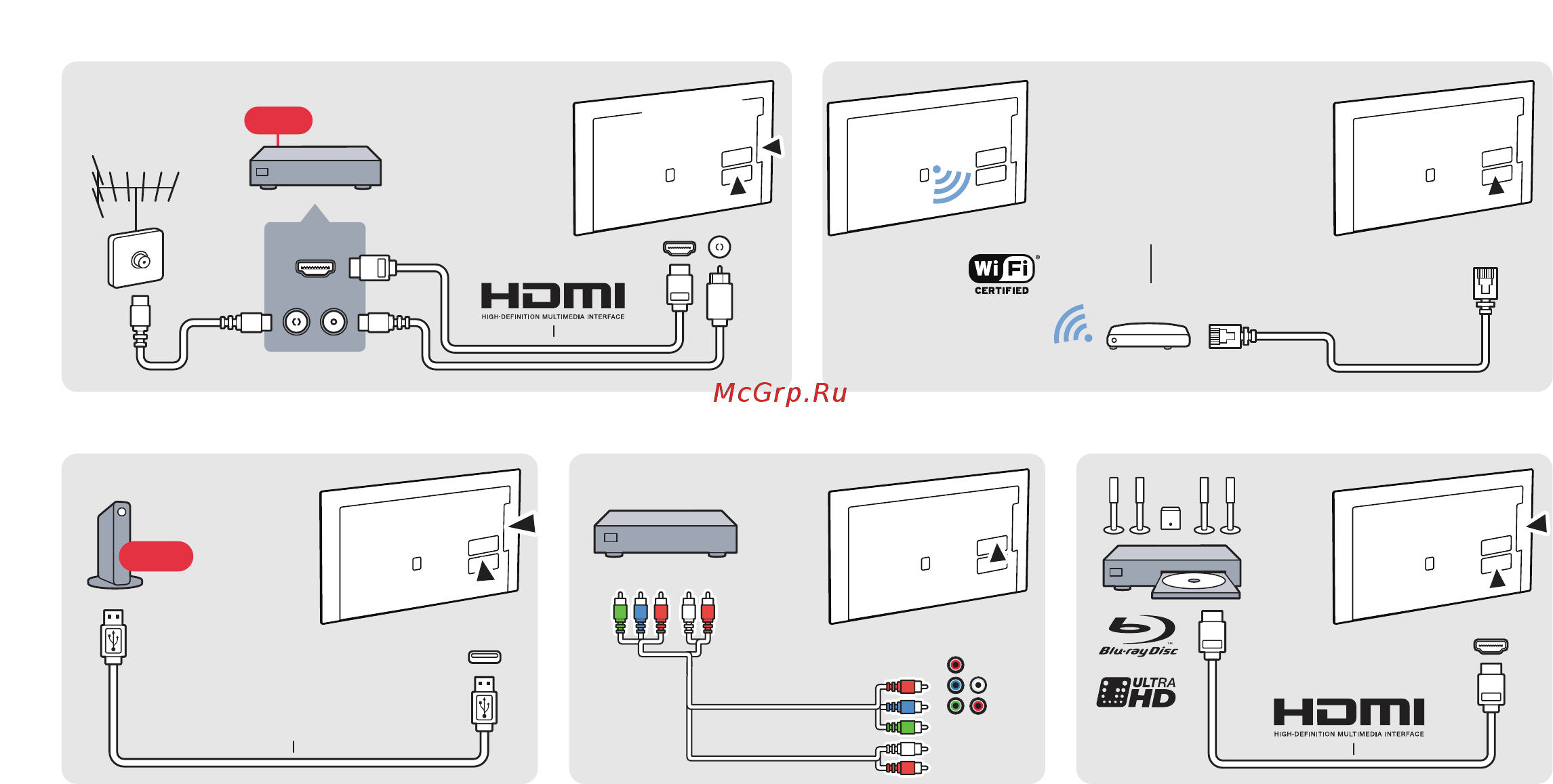 Philips 50PUT6400 [8/12] Or oder ou oppure o lub veya или