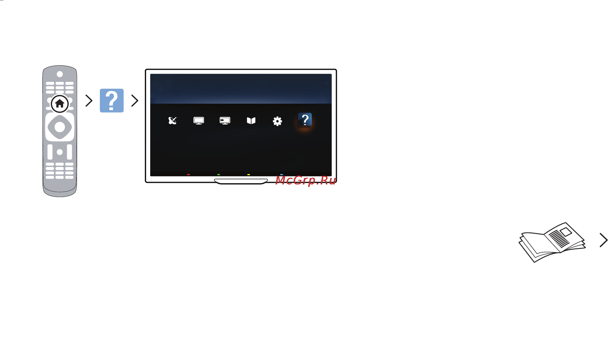 Philips 40PFT4009/60 [9/12] Philips com support