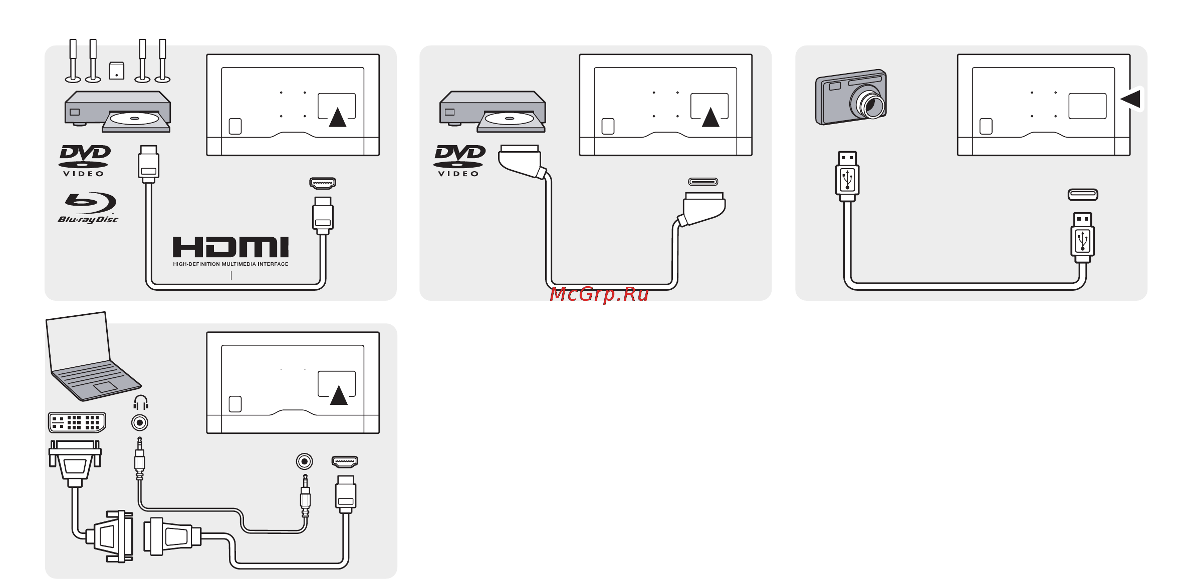Philips 32PFT4009/60 [7/12] Philips com connectivityguide