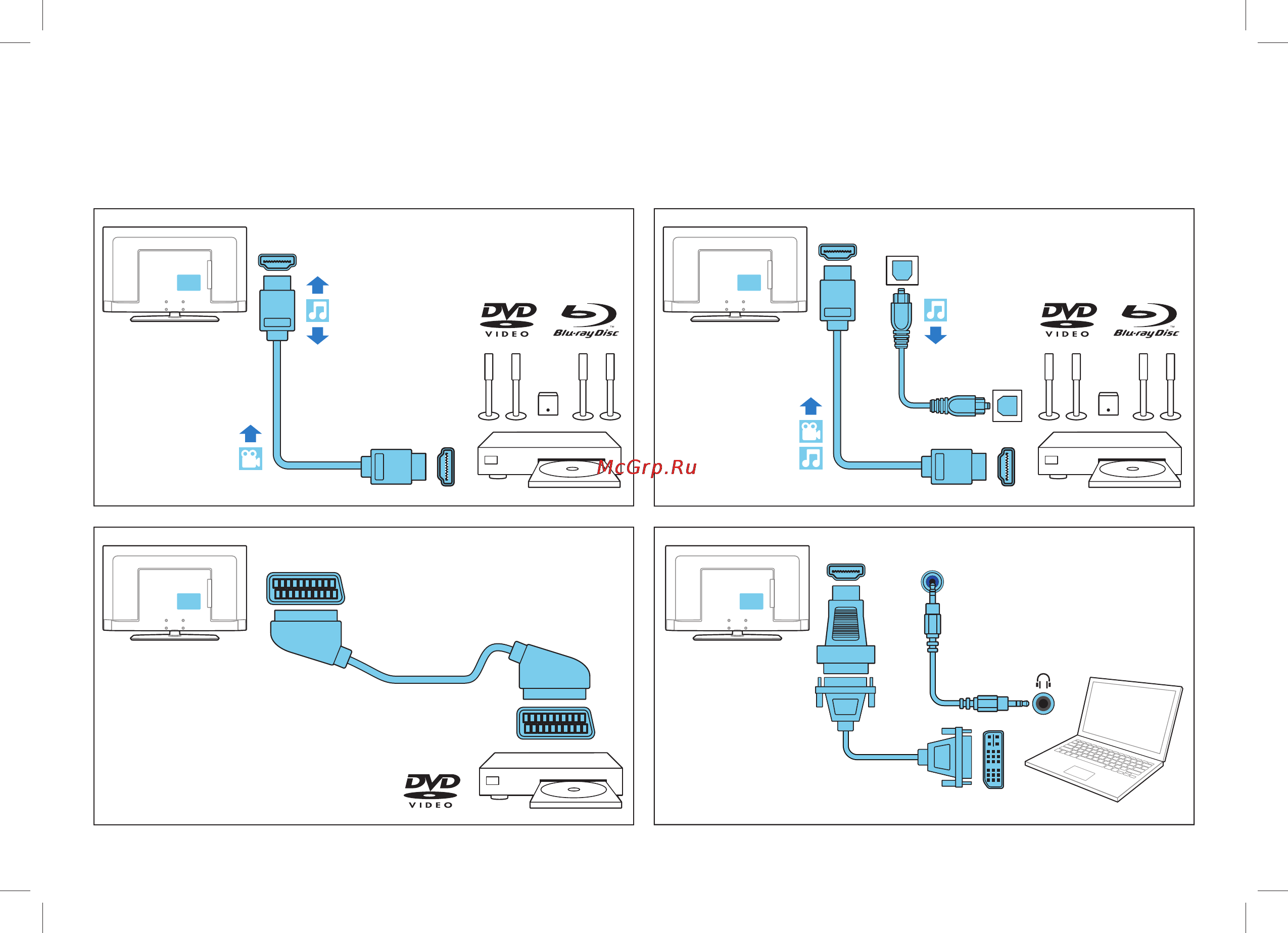 Philips 47PFL3188T/60 Краткое руководство онлайн [8/16] 117719