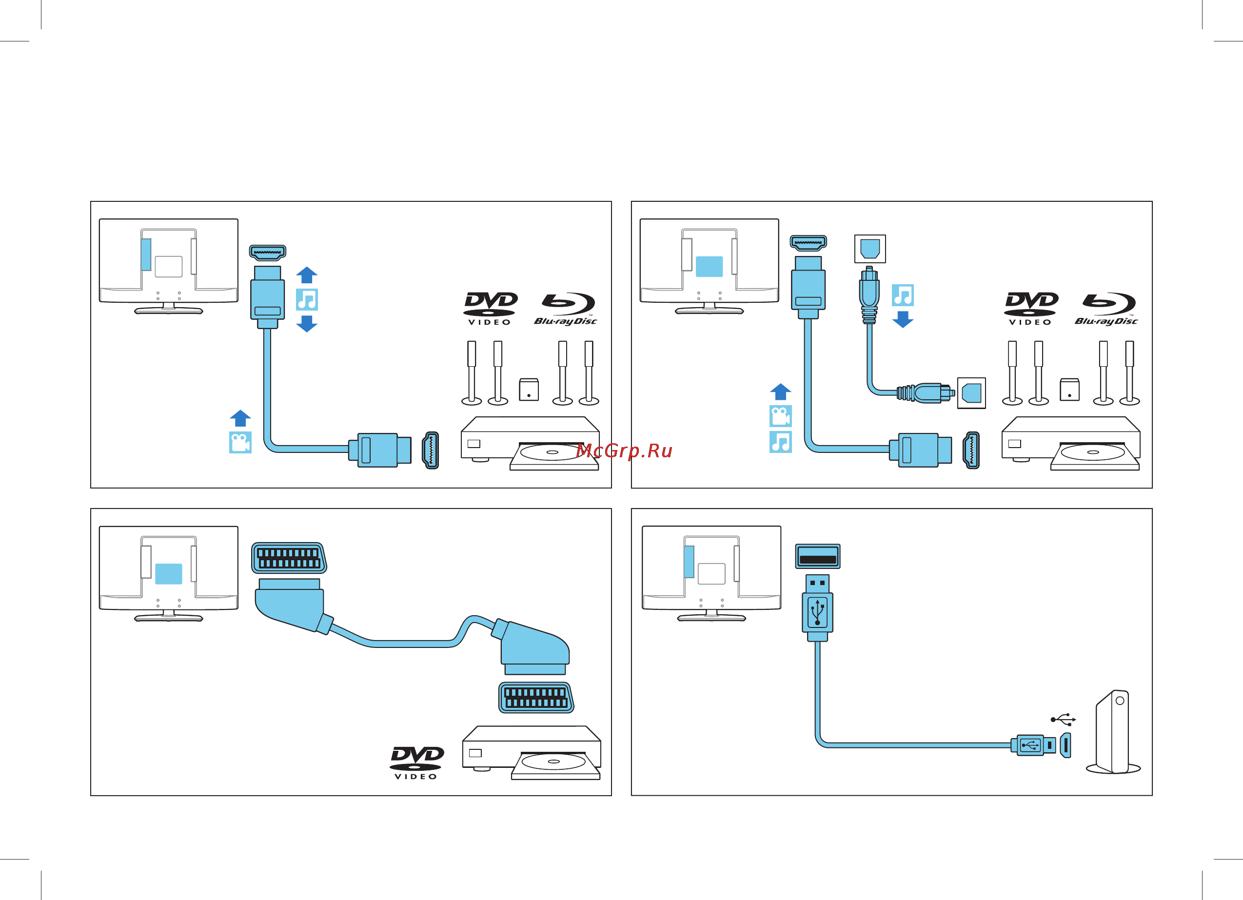 Philips 32PFL3188T/60 Краткое руководство онлайн [8/16] 117721