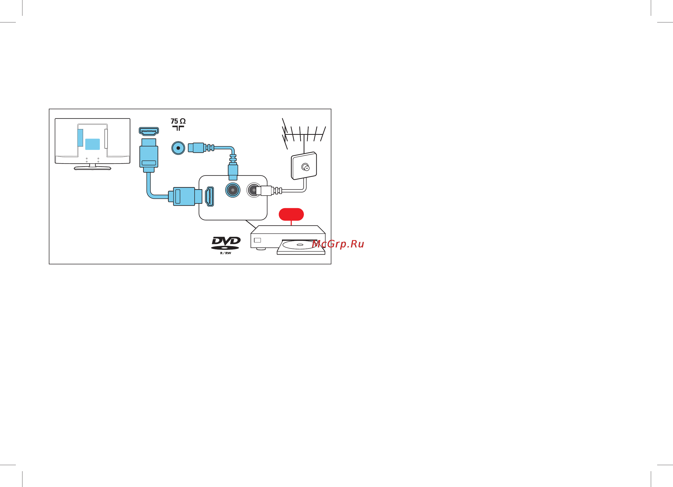 Philips 32PFL3188T/60 Краткое руководство онлайн [9/16] 117721
