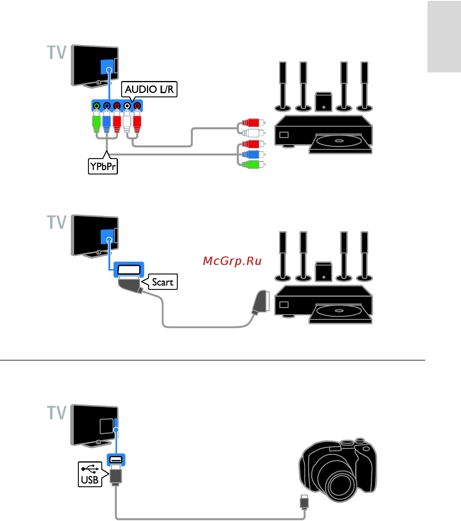 Philips 42PFL3008T/60 [55/77] Цифровая фотокамера