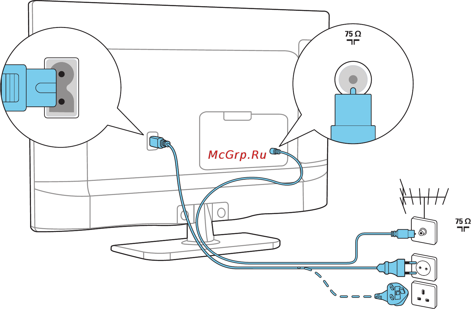 Philips 24PFL3108H/60 Краткое руководство онлайн [8/16] 117733