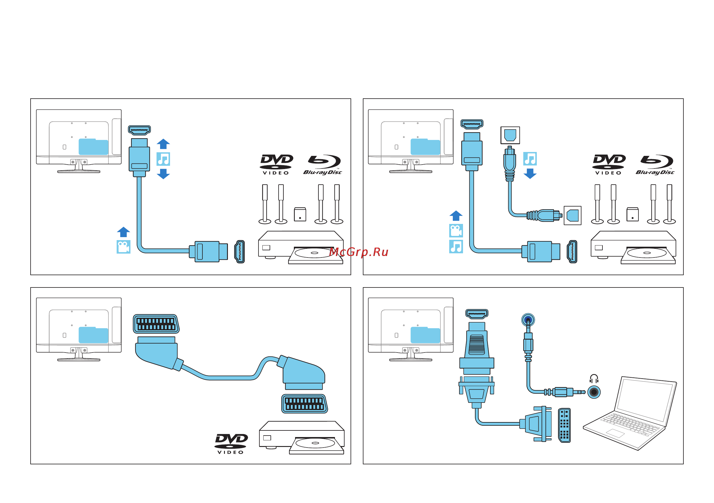 Philips 24PFL3108H/60 Краткое руководство онлайн [9/16] 117733