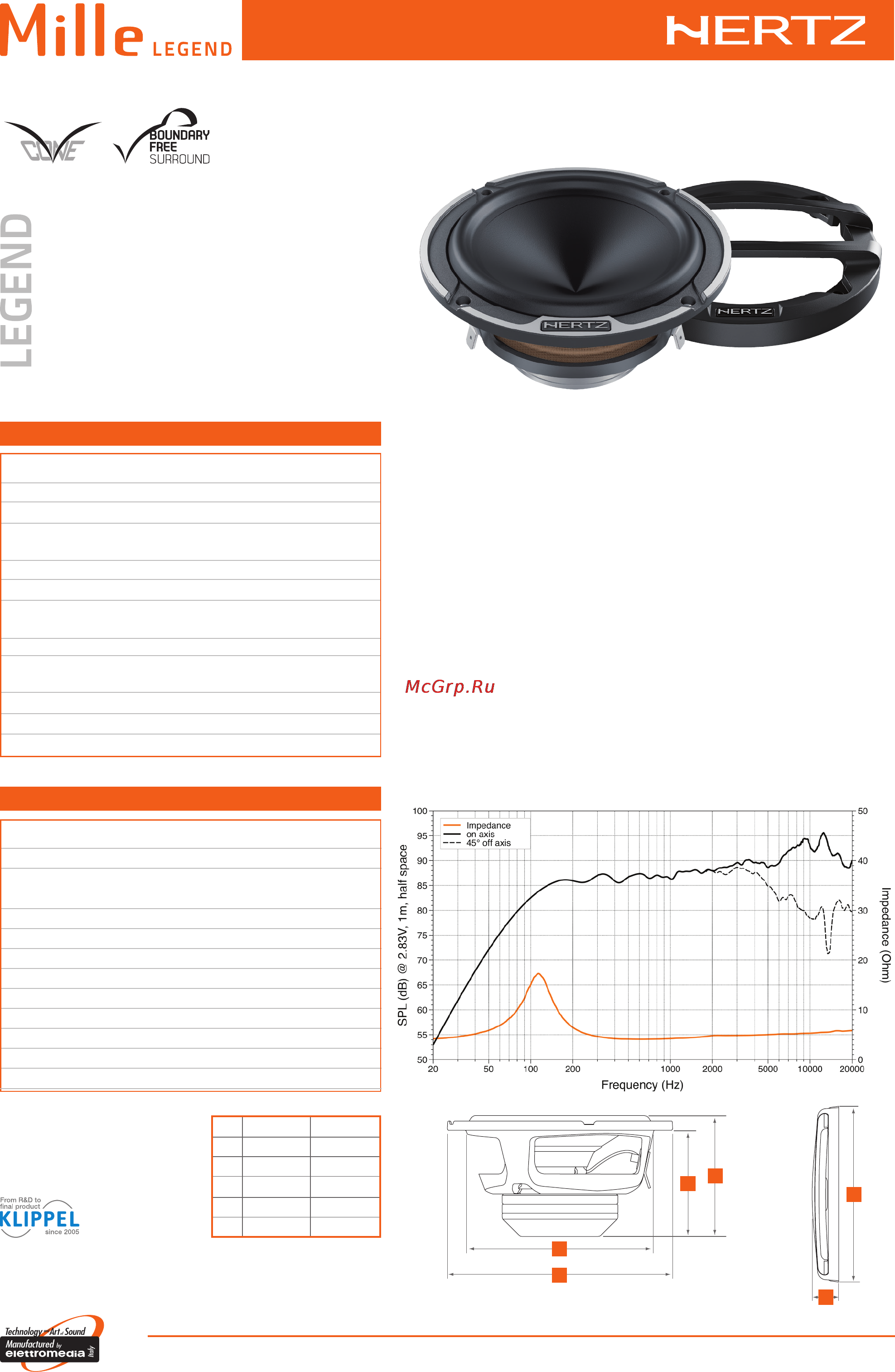 Hertz ML 700 Спецификация онлайн