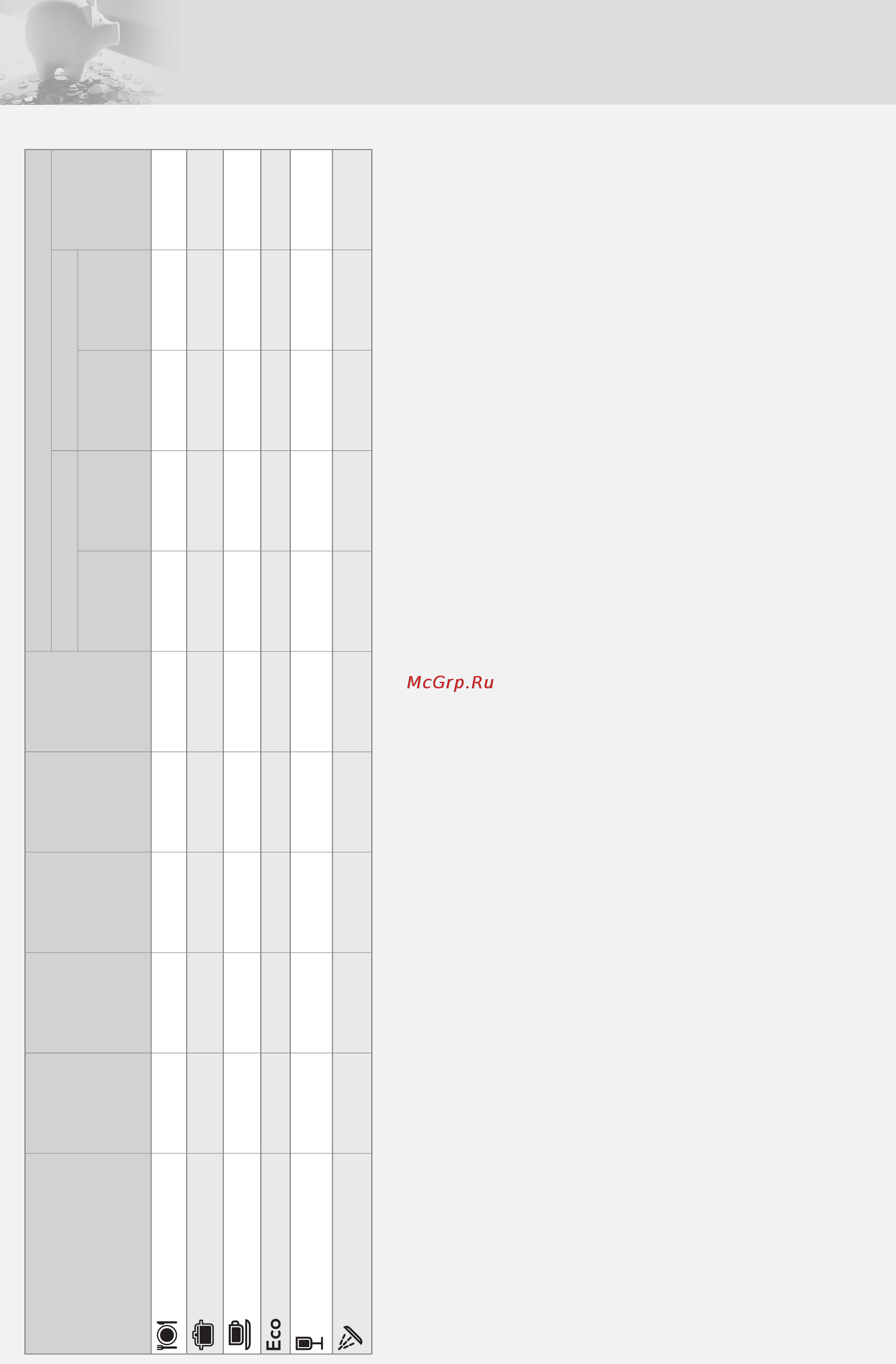 Asko D5436 S [23/24] Program chart