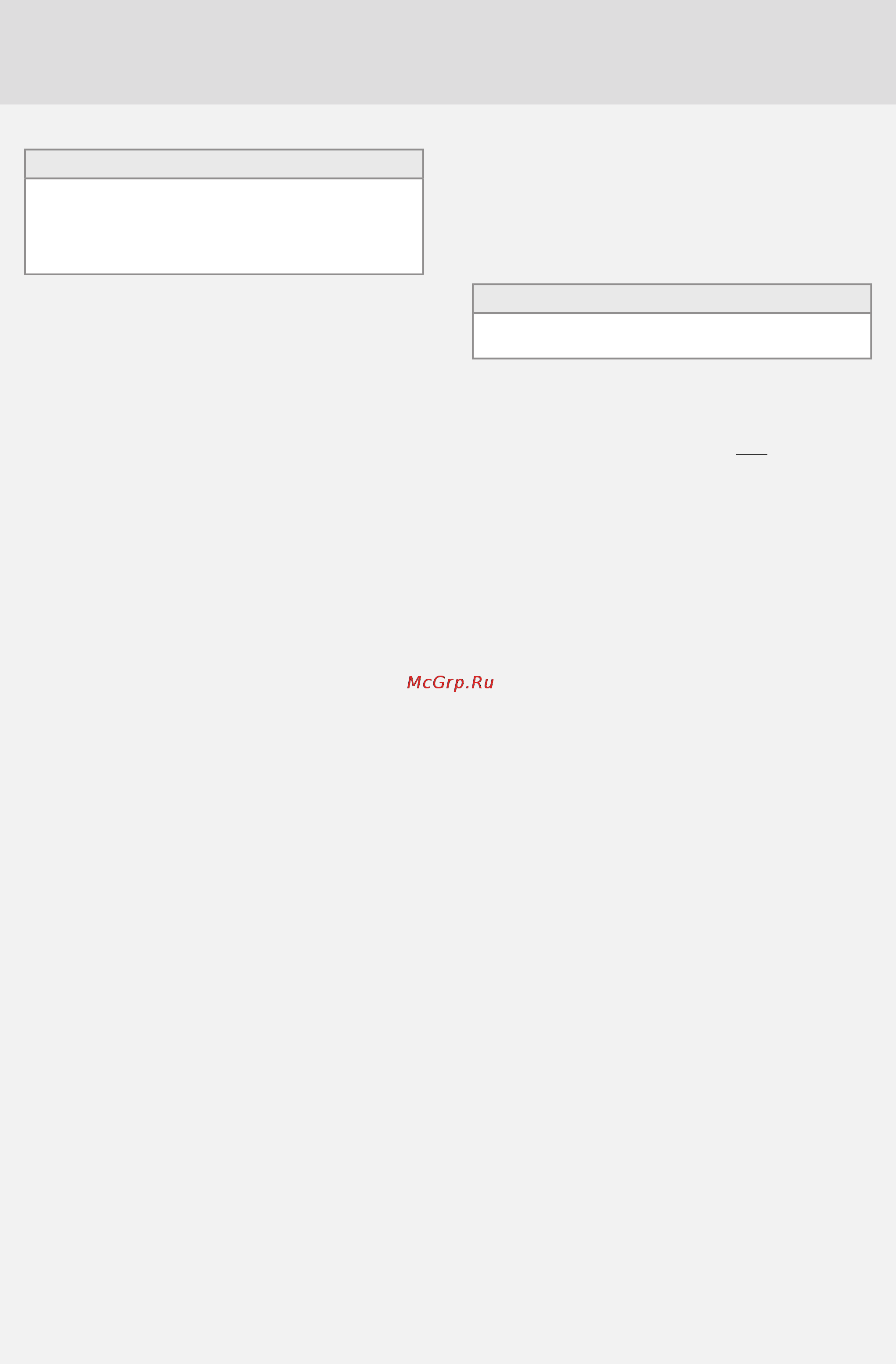 Asko D5436 W [8/24] Stopping or changing a program