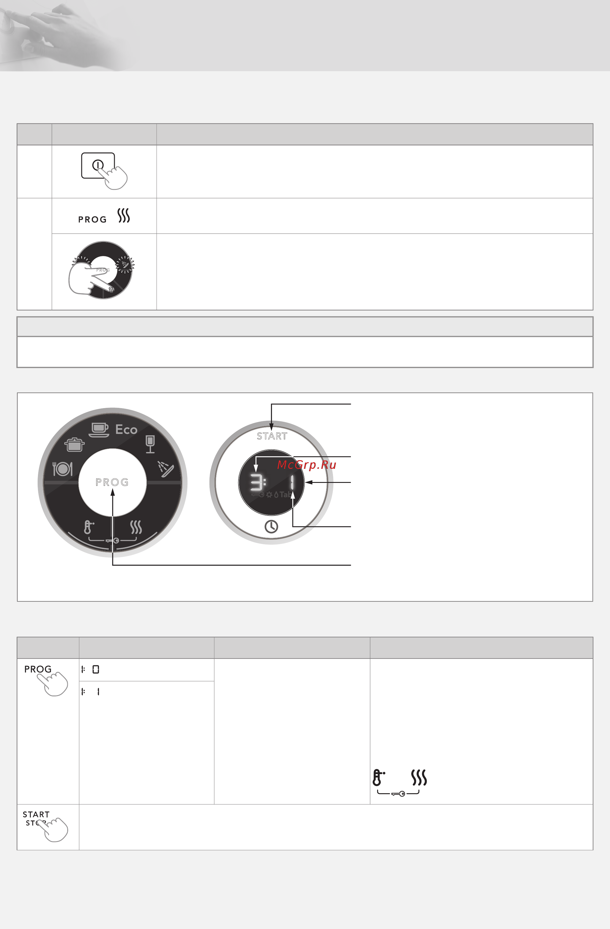 Asko D5436 W [9/24] Current setting value