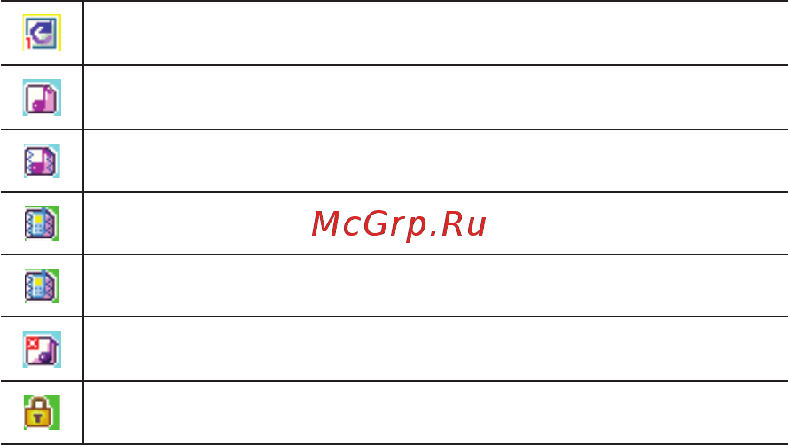 Senseit P101 Инструкция по эксплуатации онлайн [16/44] 117746