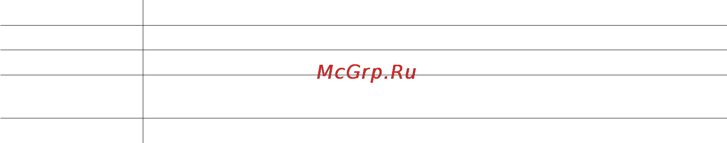 Senseit R280 Инструкция по эксплуатации онлайн [39/48] 117750