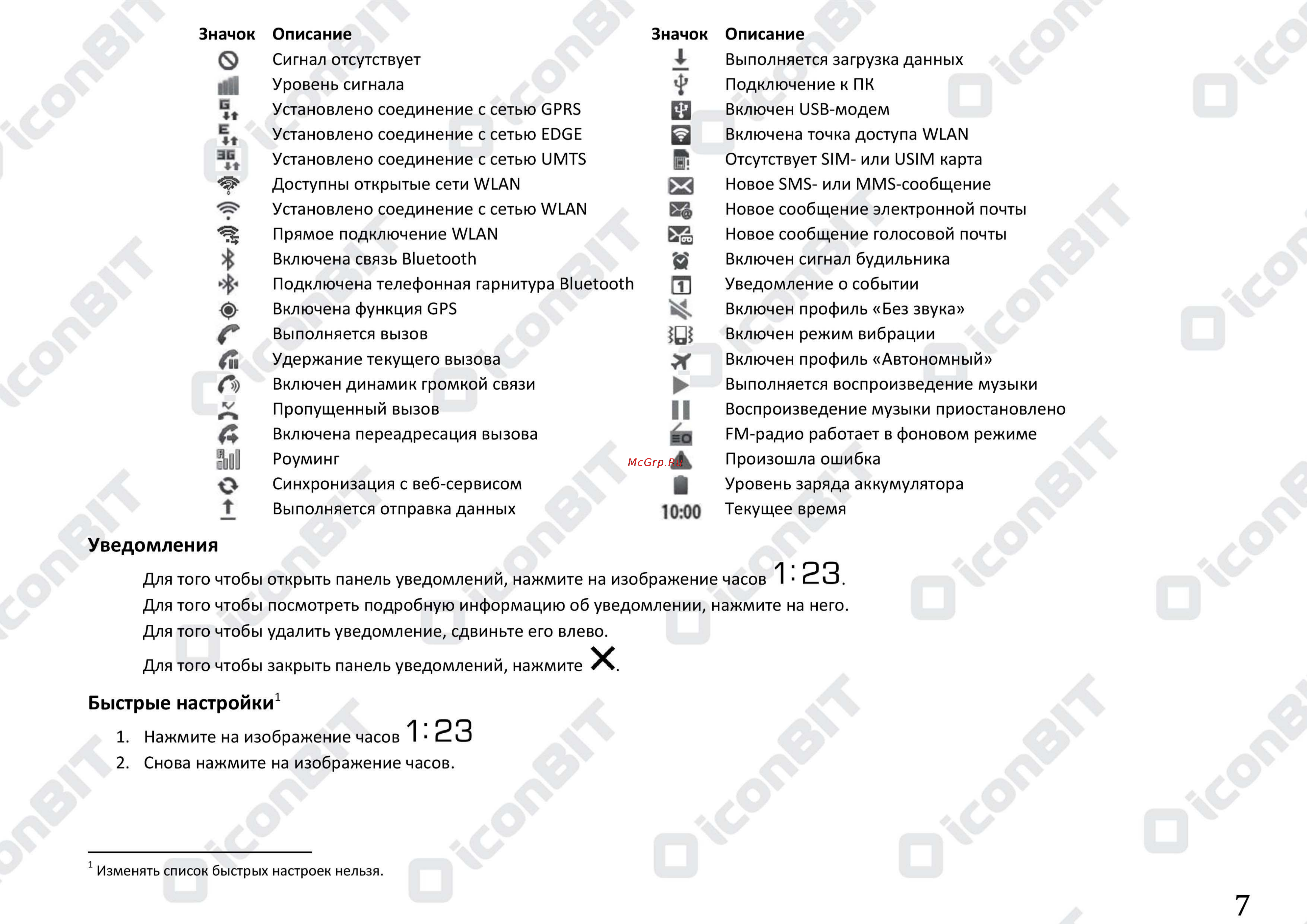 Senseit R280 [7/68] Быстрые настройк