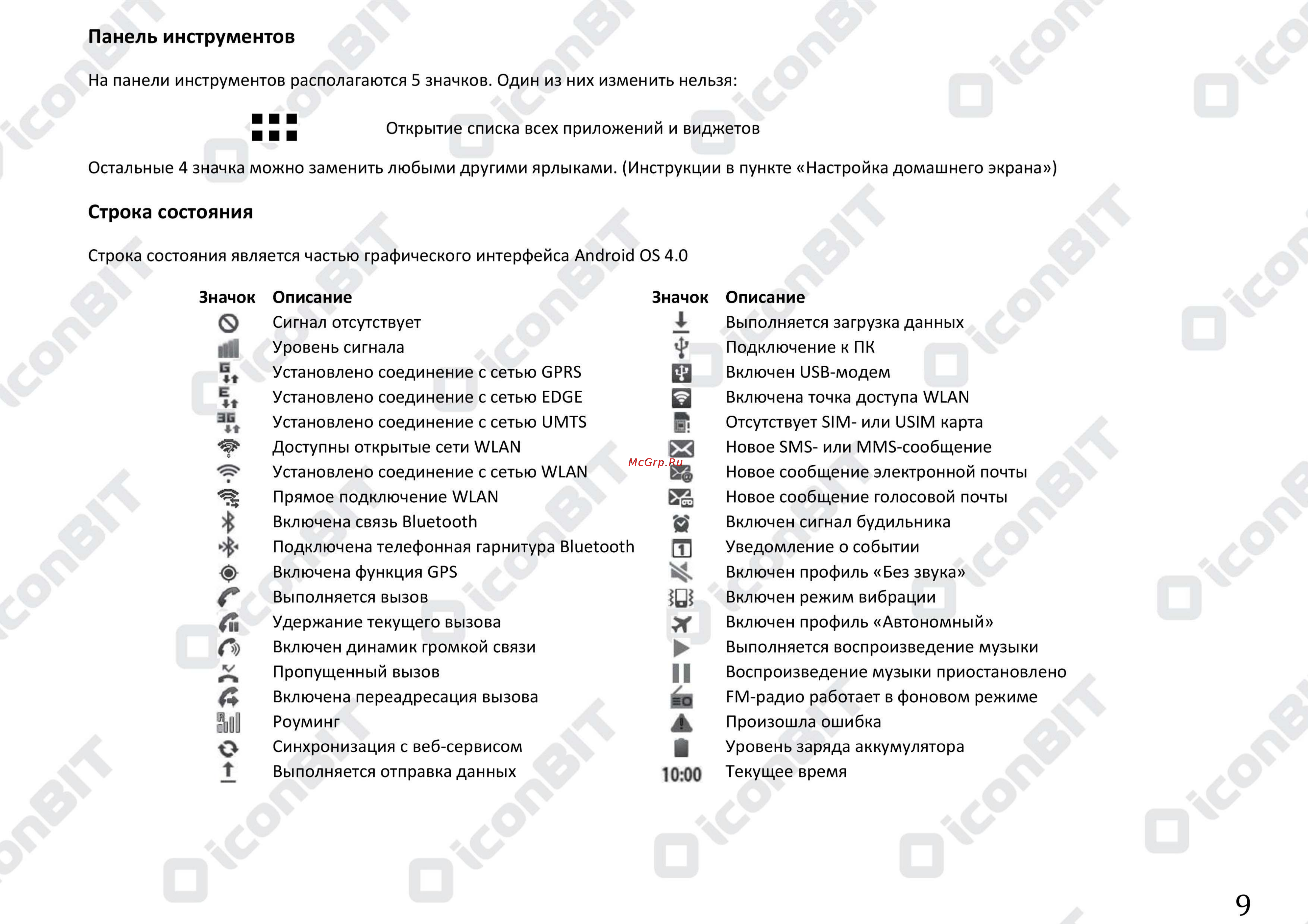 Senseit R280 [9/68] Панель инструментов