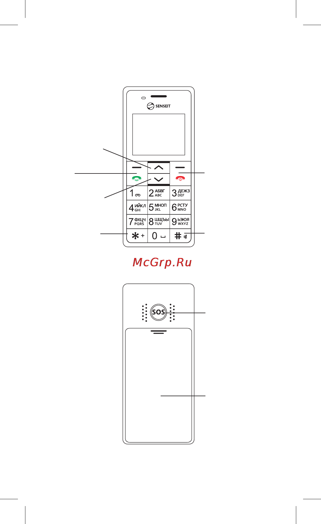 Senseit S7 [10/40] Внешний вид телефона