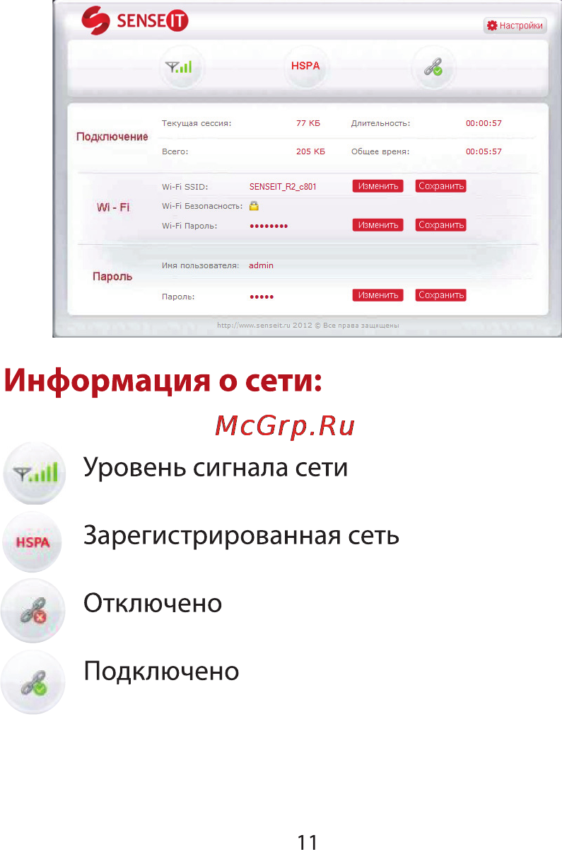 Senseit R2 [11/16] Информация о сети