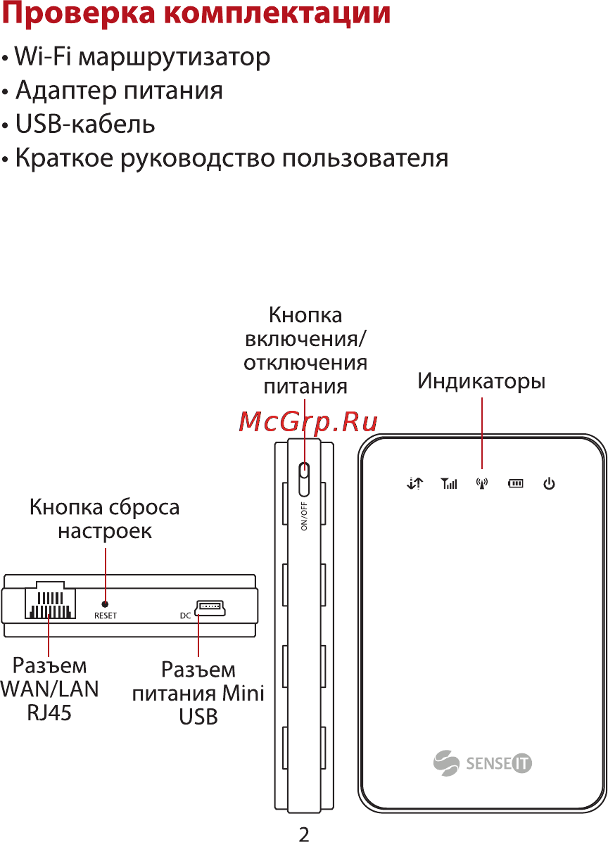 Senseit R2 [2/16] Проверка комплектации
