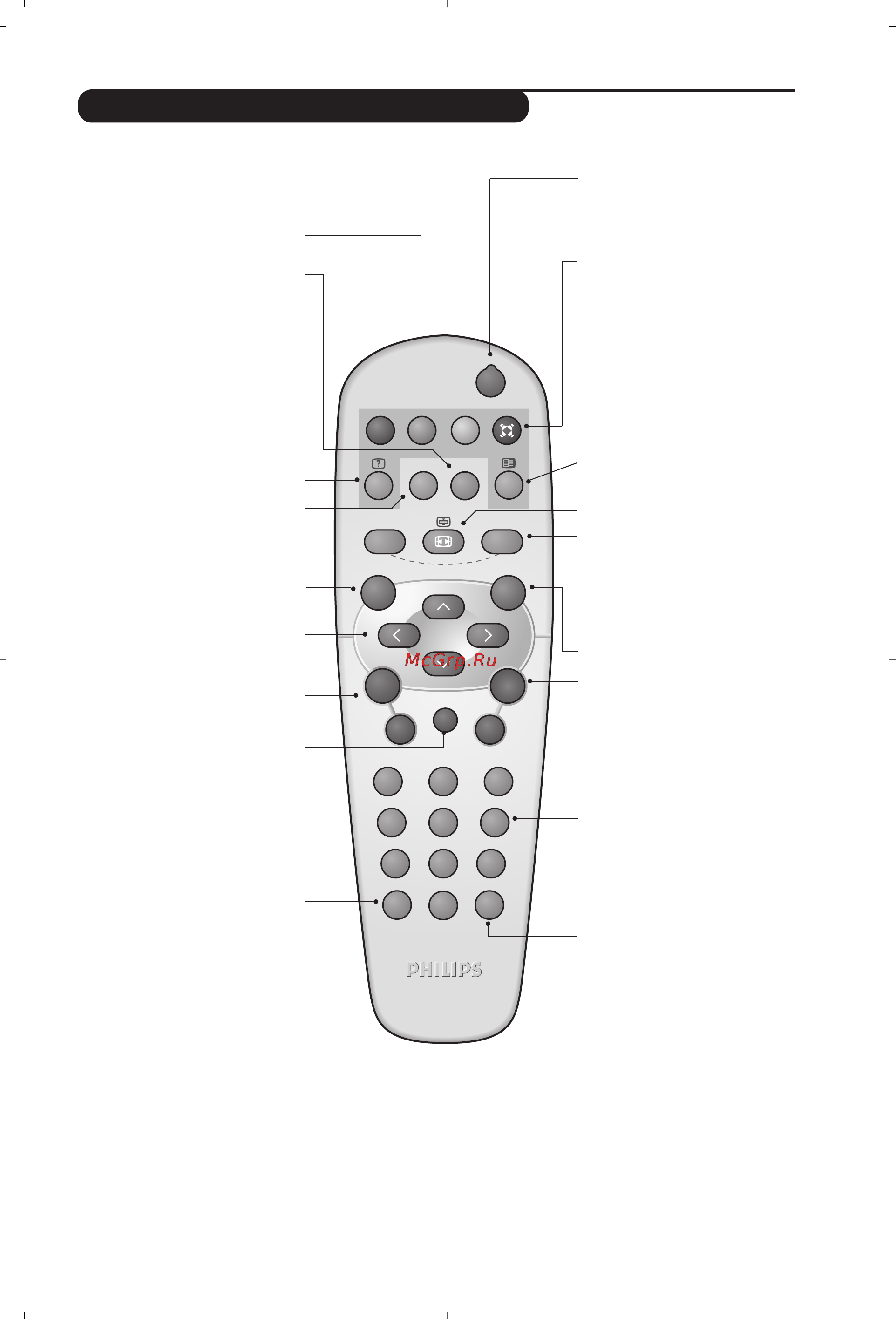 Philips 20PF4110/58 [21/118] Les touches de la télécommande