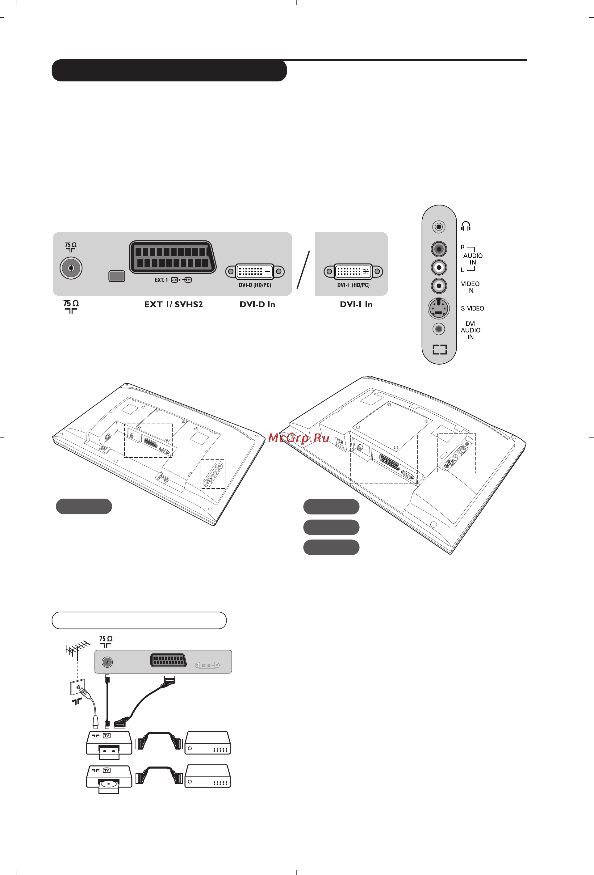 Philips 20PF4110/58 [85/118] Připojení jiných přístrojů