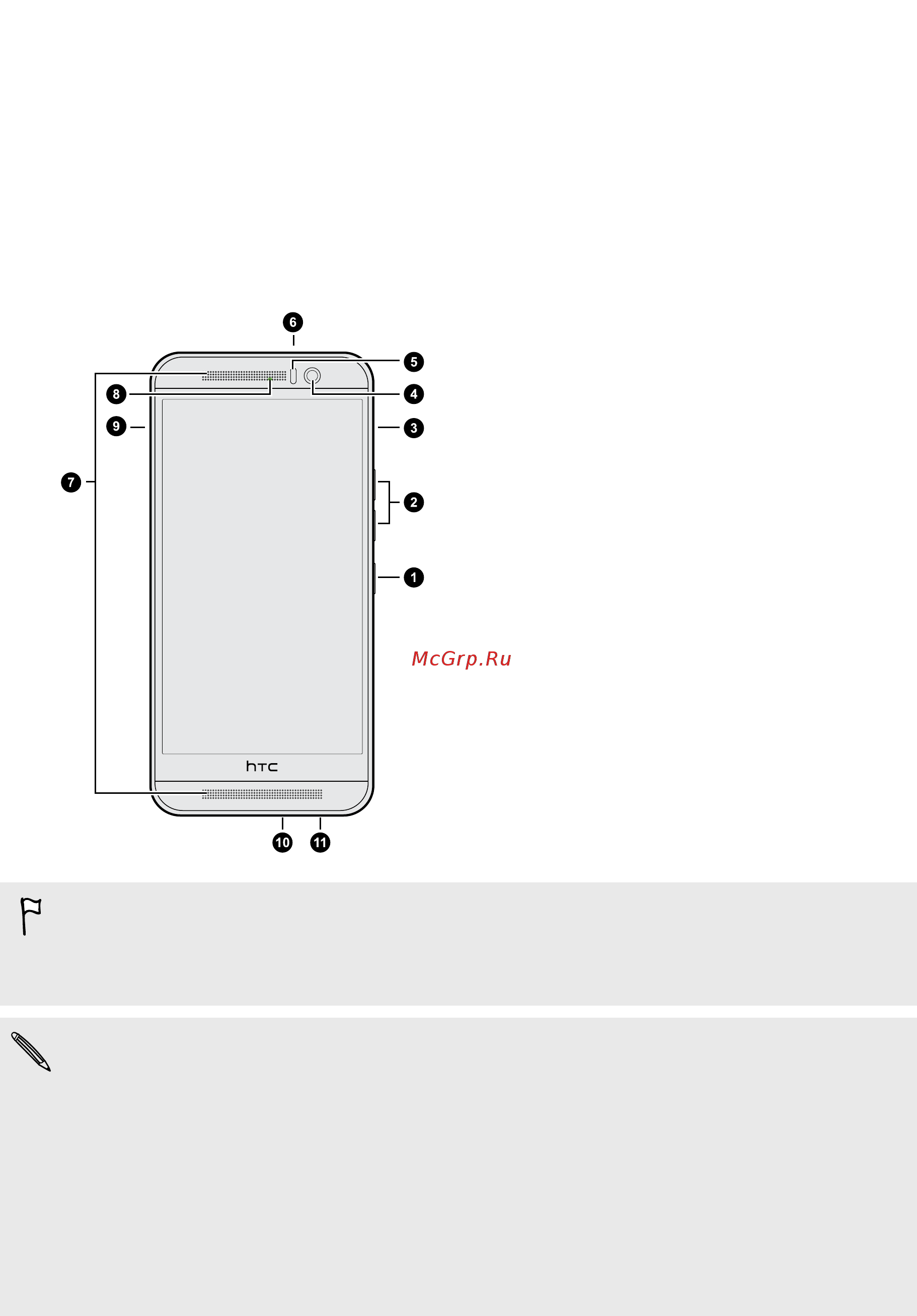 HTC One M9 [14/233] Распаковка