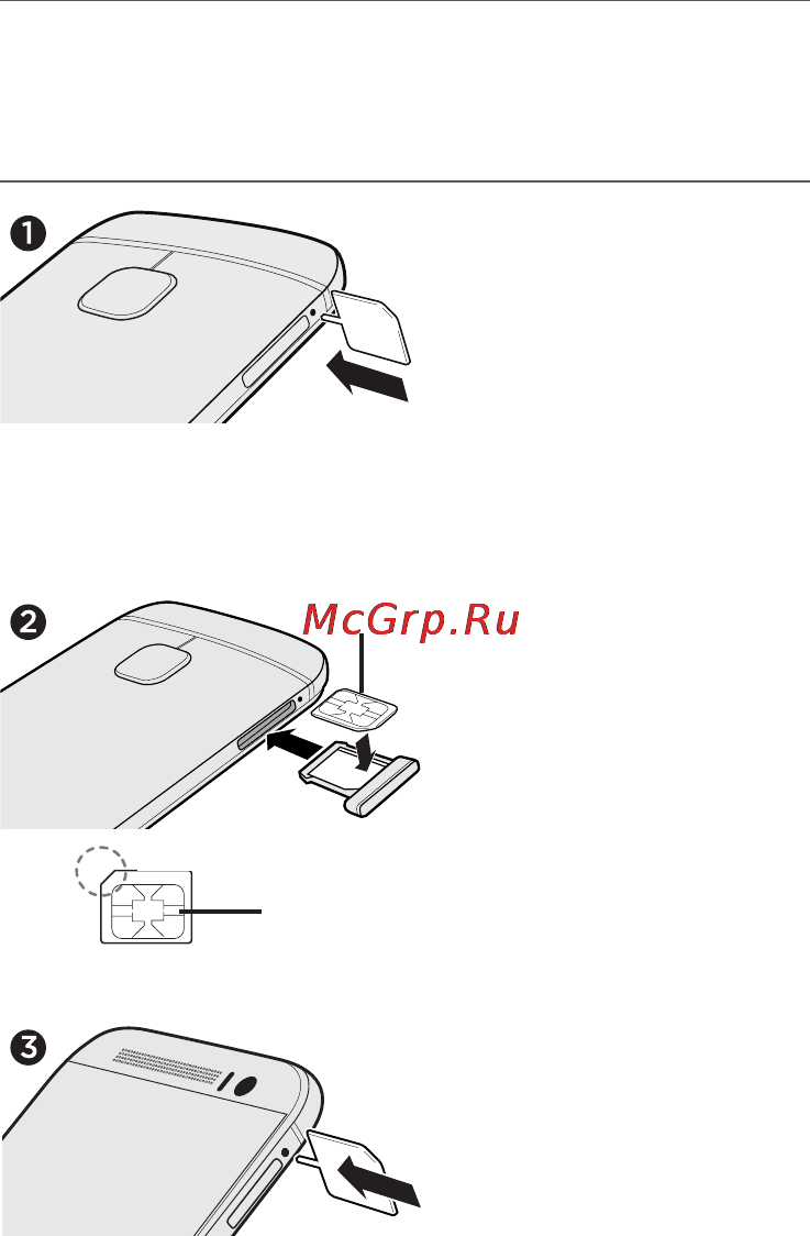 HTC One M9 [2/8] Внимание используйте только стандартную карту формата nano sim