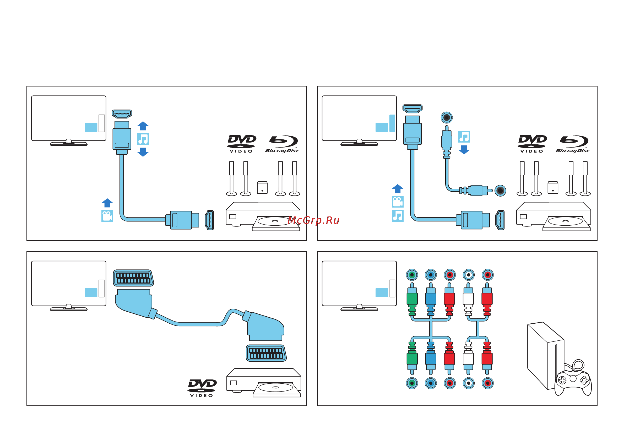 Philips 50PFL3008T [9/20] Qsg 31x8 30x8 tk index 1 30 jan 2013