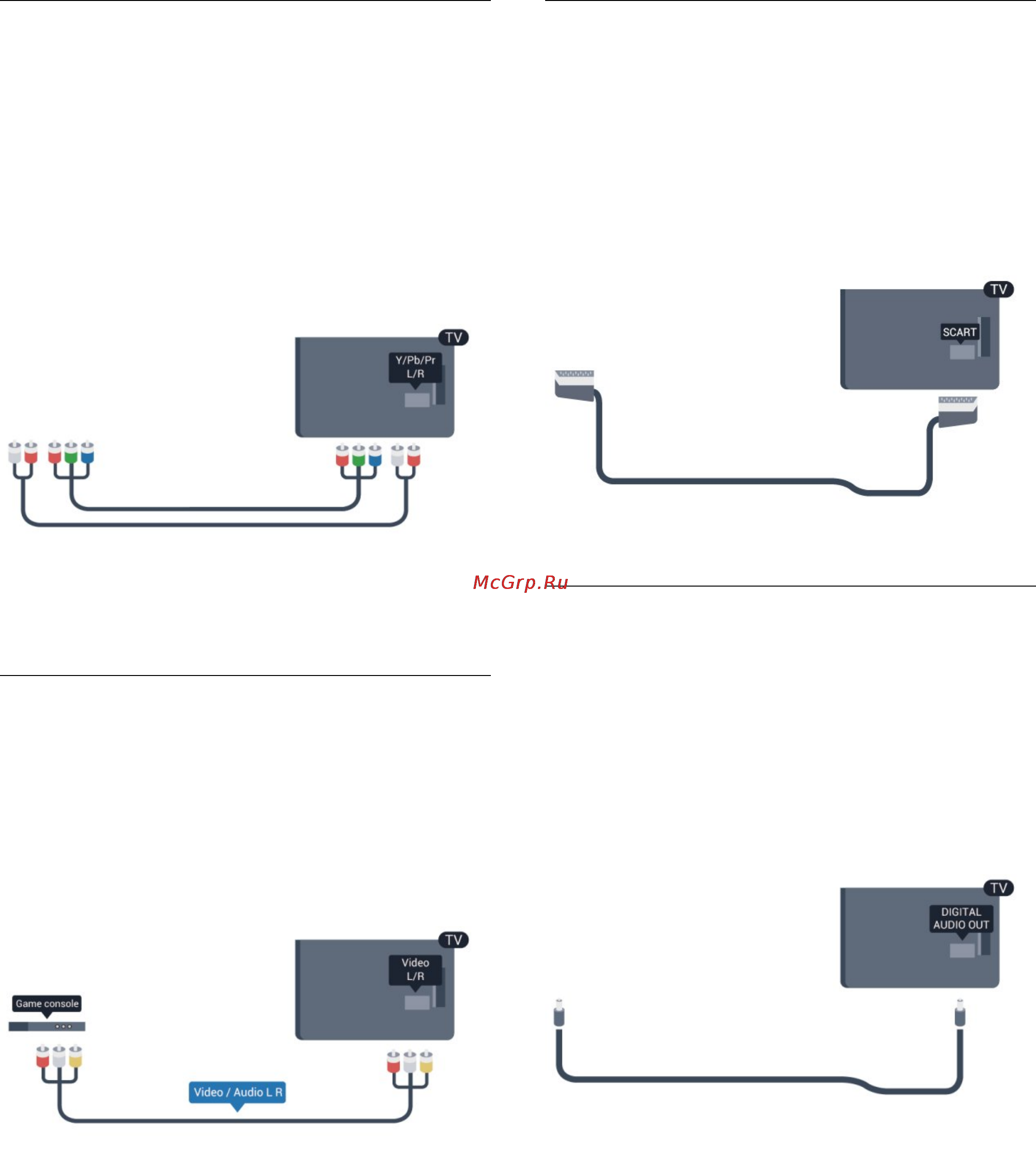 Philips 32PFT5300/60 [12/81] Easylink hdmi cec