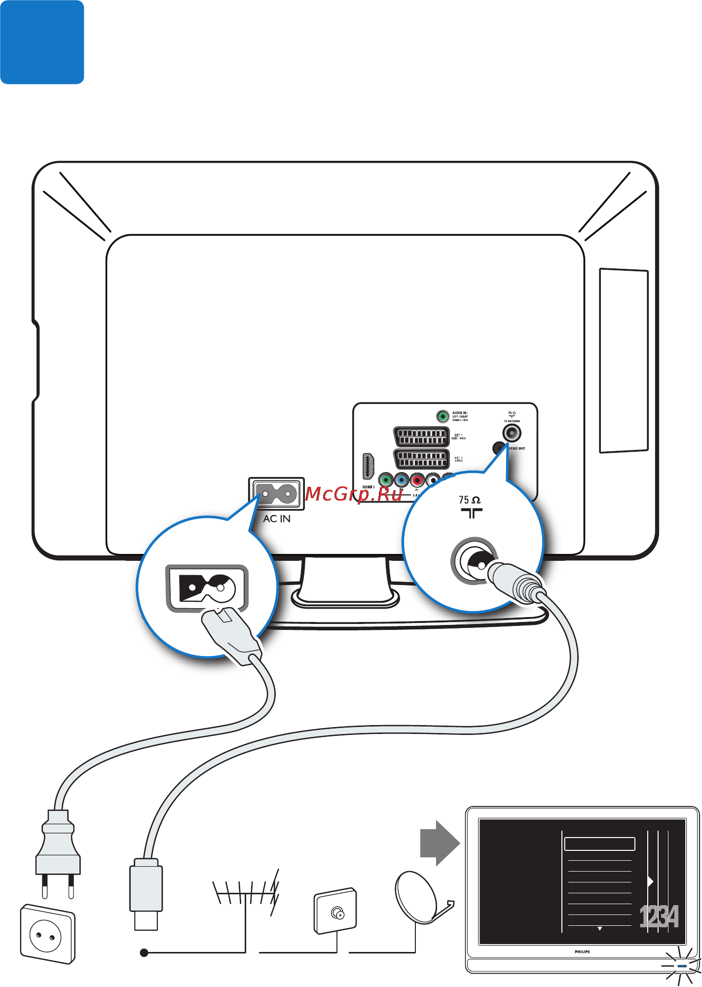 Philips 32PFL3404/60 [4/11] 42pfl3404_12_qsg_17dec08_tpv indd 4 2009 1 13 11 35 55