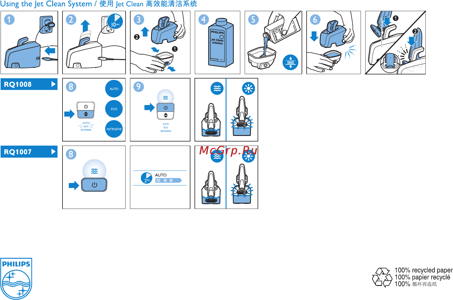 Philips RQ 1251 Quick start guide онлайн [2/2] 124414
