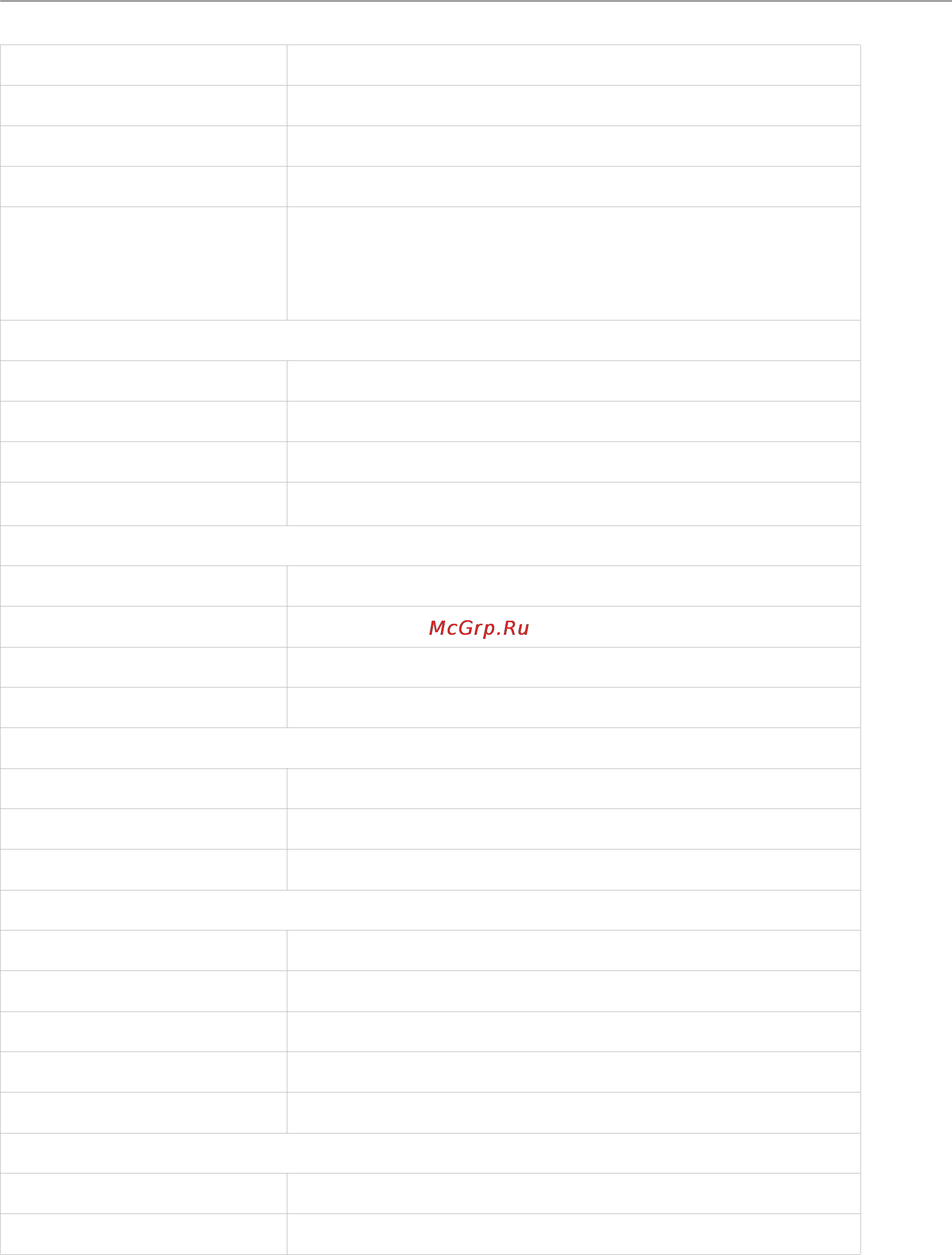 Sony Xperia J ST26i White [7/22] Facts dimensions weight performance and networks