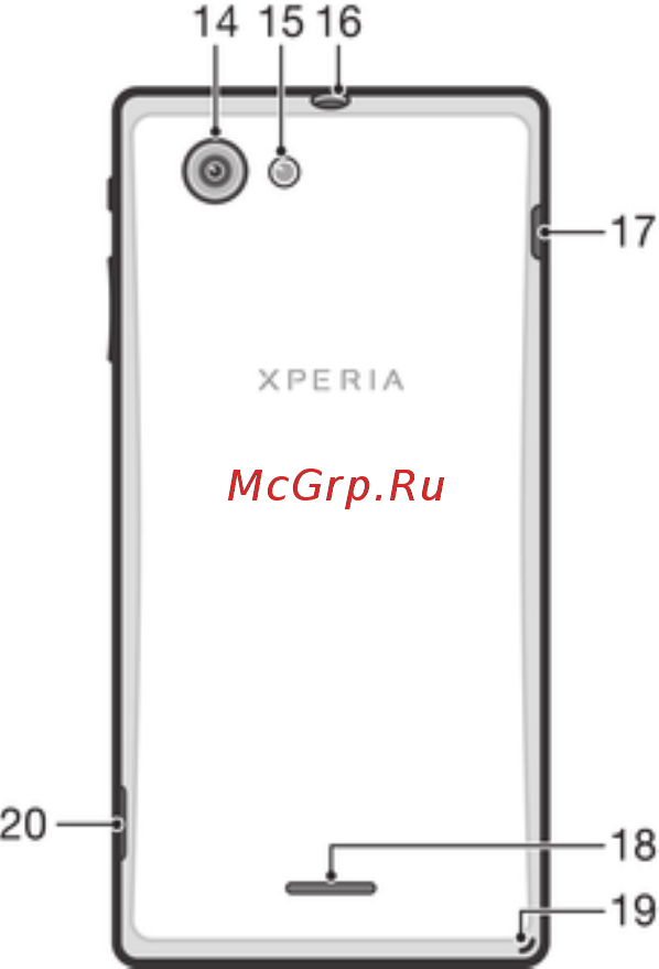 Sony Xperia J ST26i White Руководство по эксплуатации онлайн [8/116] 44286