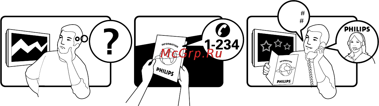 Philips 19PFL3403/60 Руководство пользователя онлайн [2/36] 118029