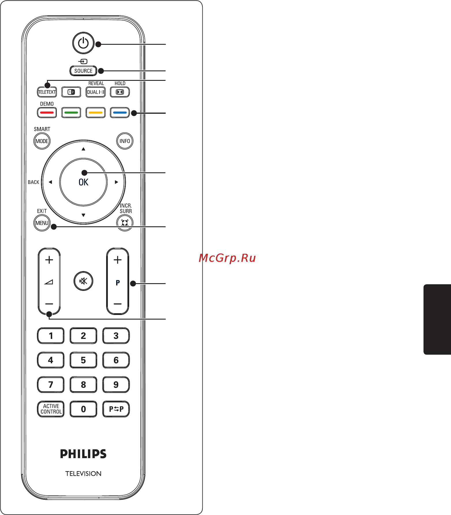 Philips 22PFL3403/10 Руководство пользователя онлайн [10/37] 118013