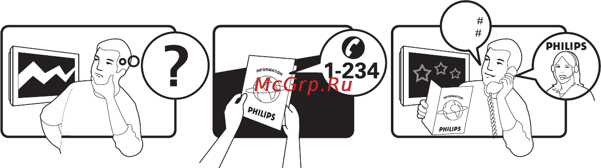 Philips 19PFL3403/10 Руководство пользователя онлайн [2/37] 118030