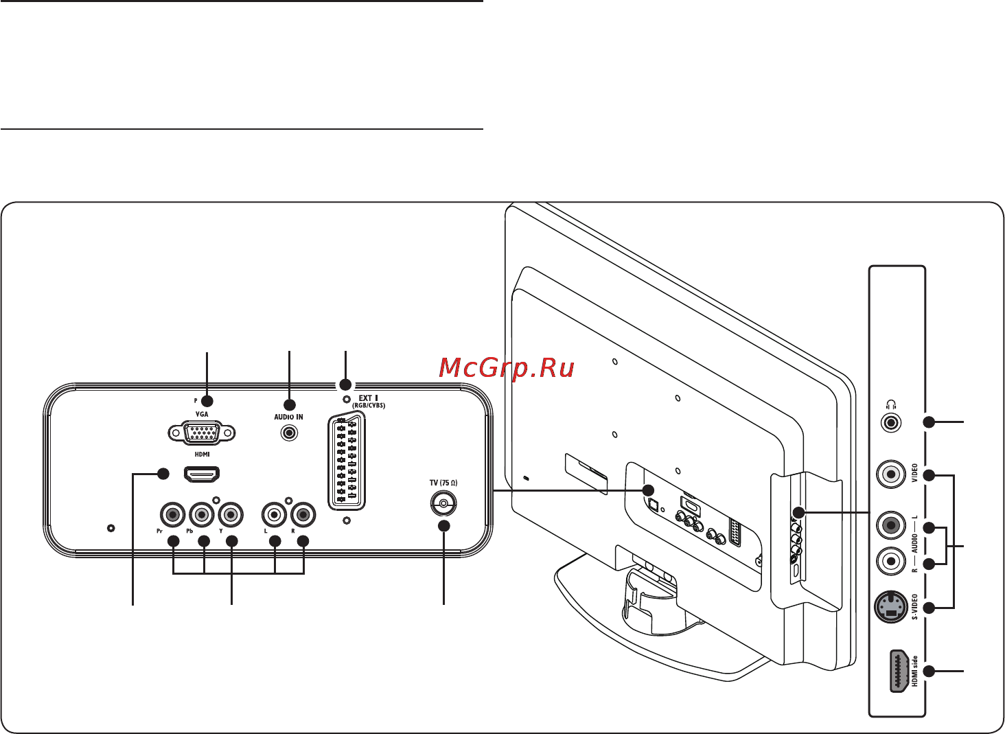 Philips 19PFL3403/10 [23/37] Подключение устройств