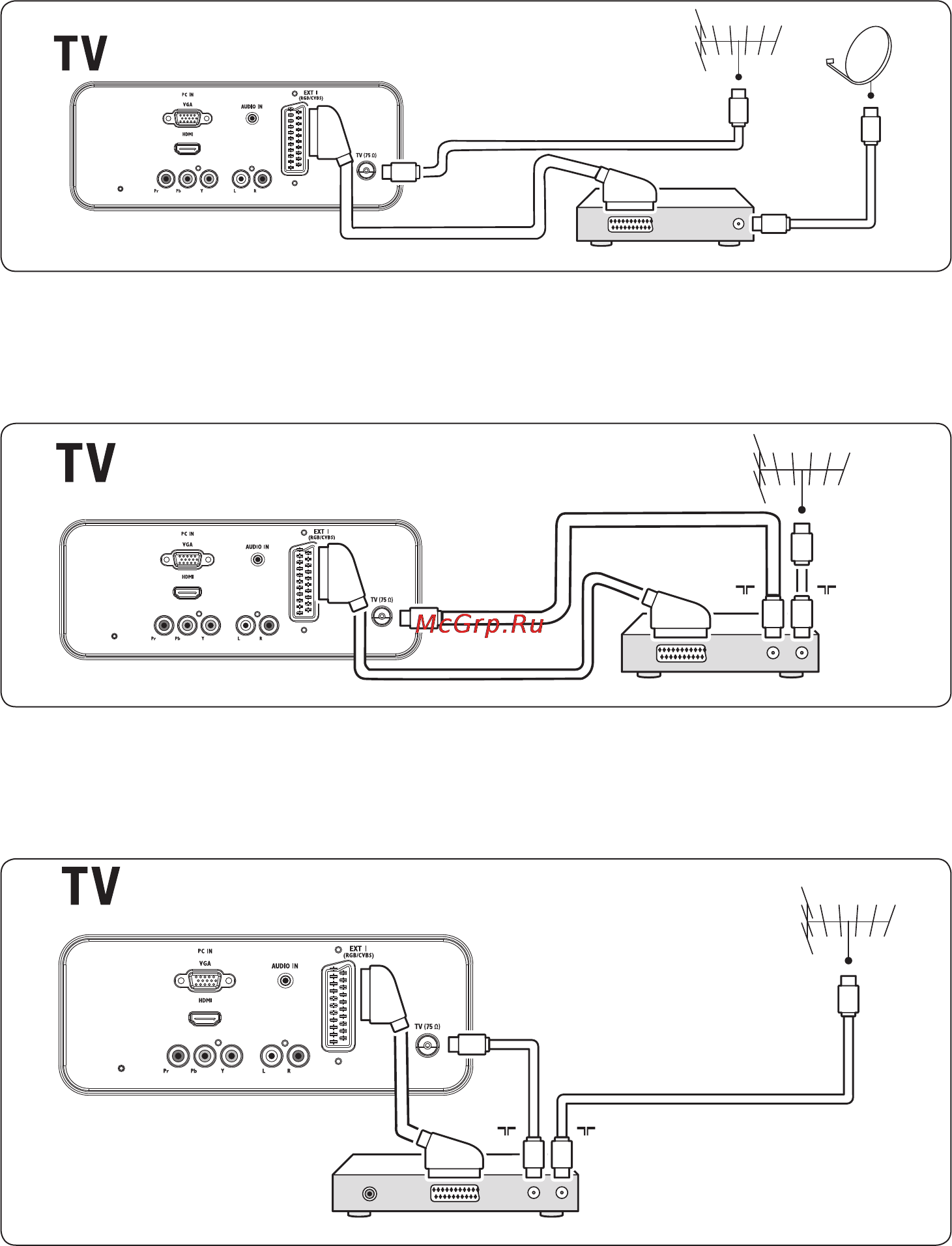 Philips 19PFL3403/10 Руководство пользователя онлайн [27/37] 118030