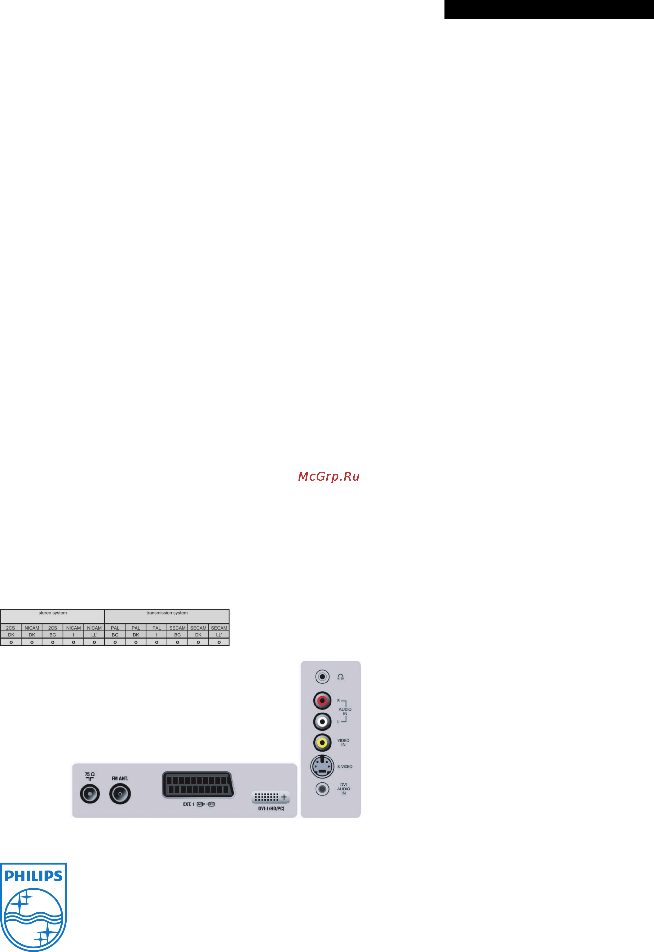 Philips 20PFL5122/58 [3/3] Возможность соединения